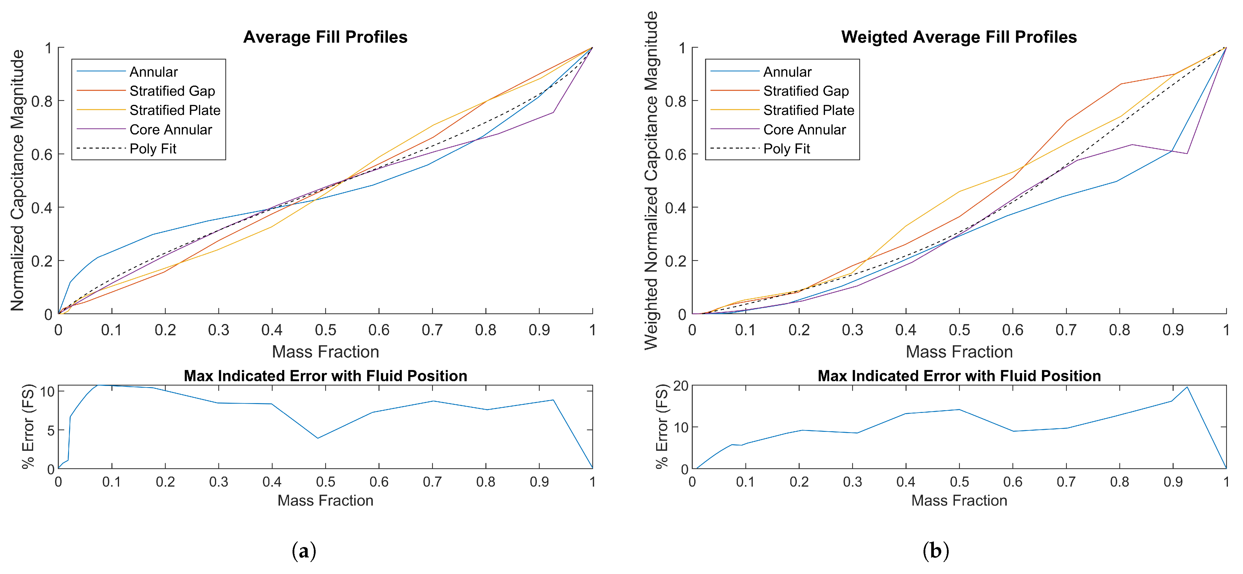Sensors 23 08516 g004