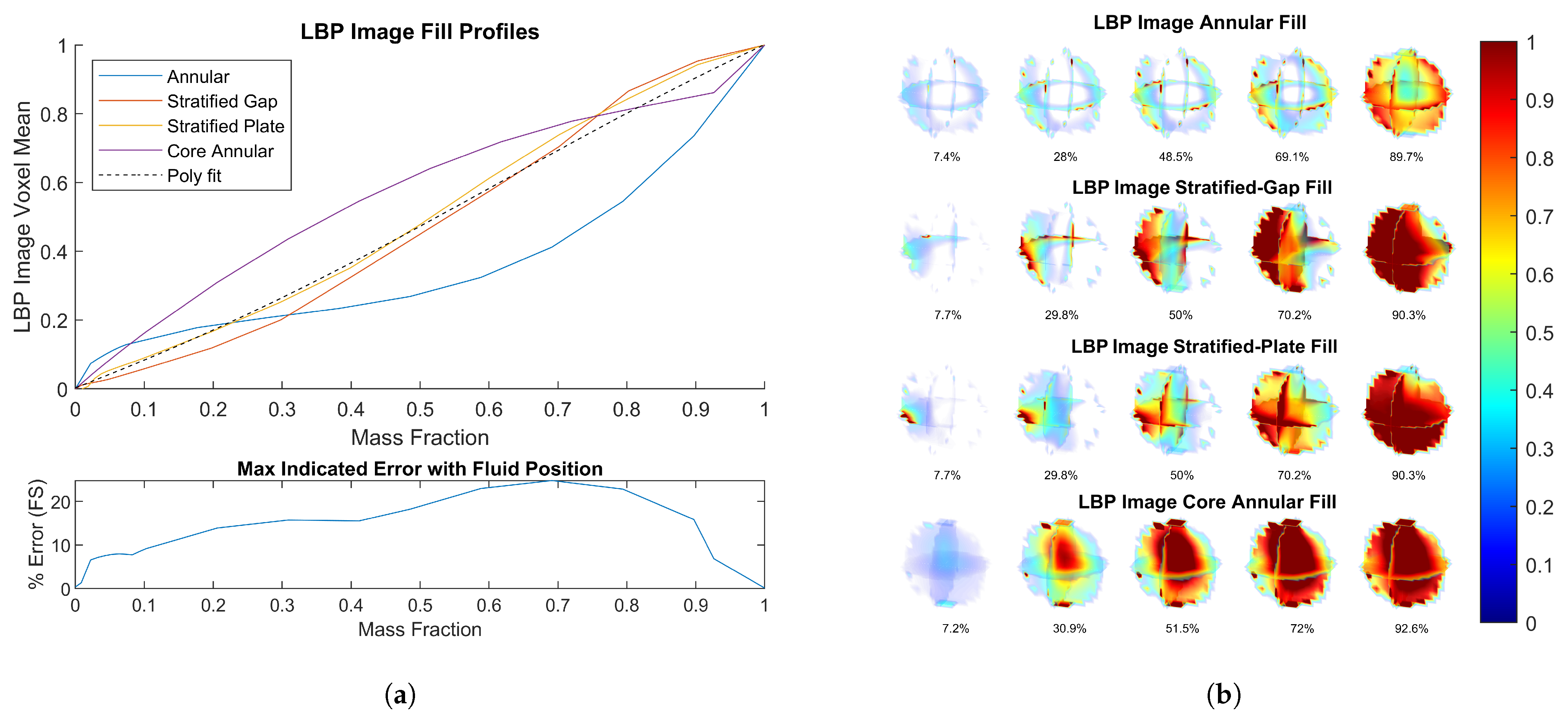 Sensors 23 08516 g005