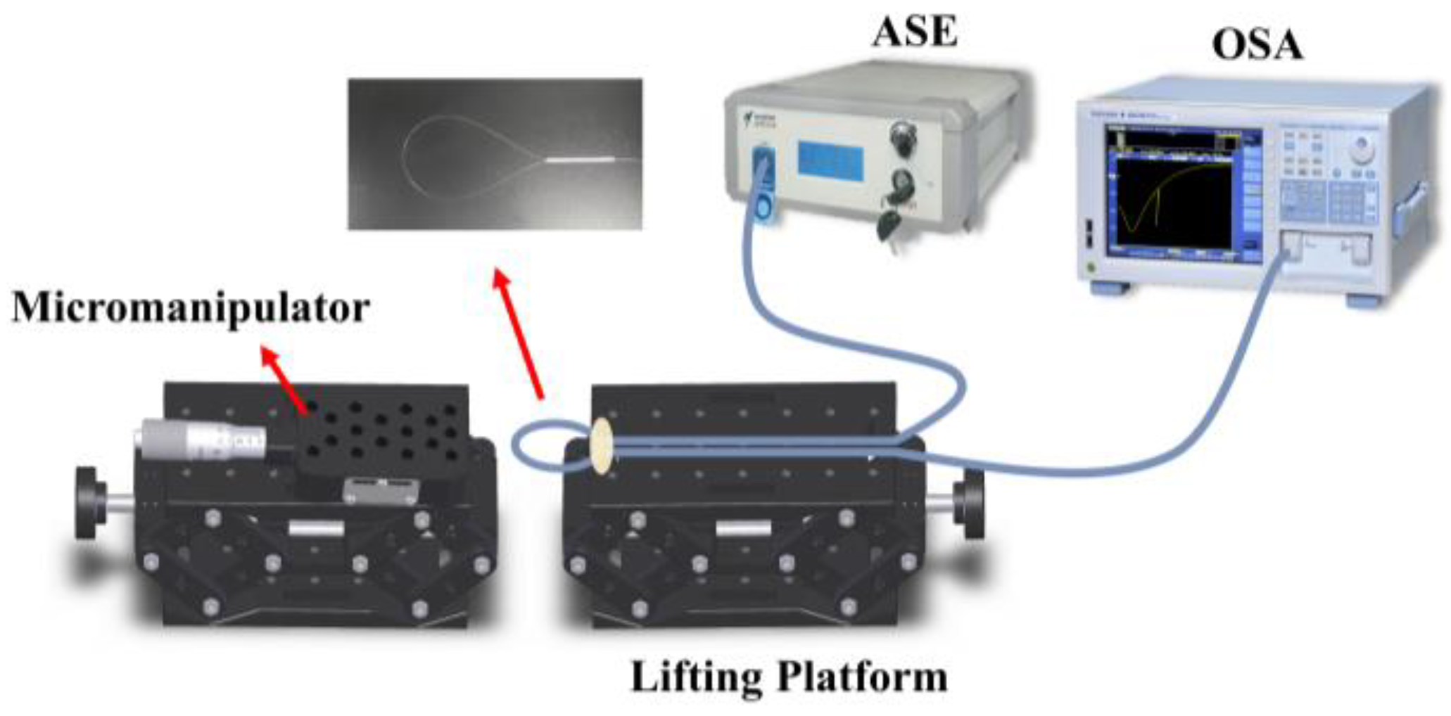 Sensors 23 08521 g002