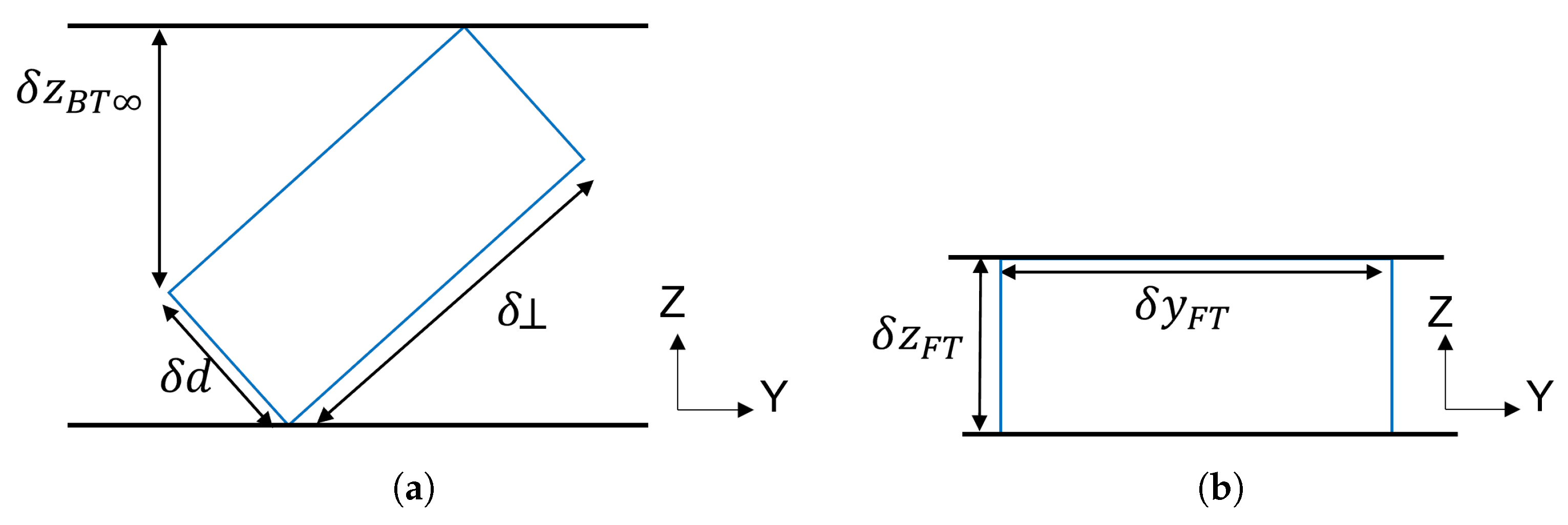 Sensors 23 08522 g005