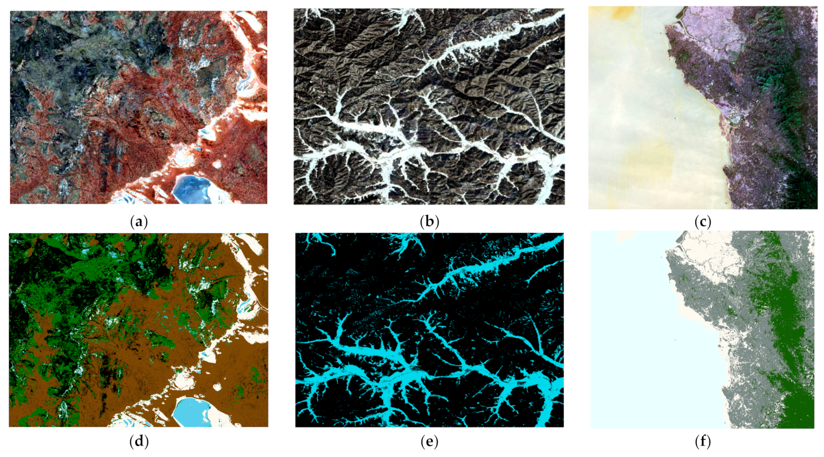 Sensors 23 08530 g002