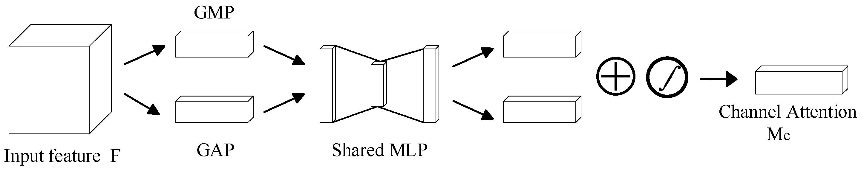 Sensors 23 08552 g009
