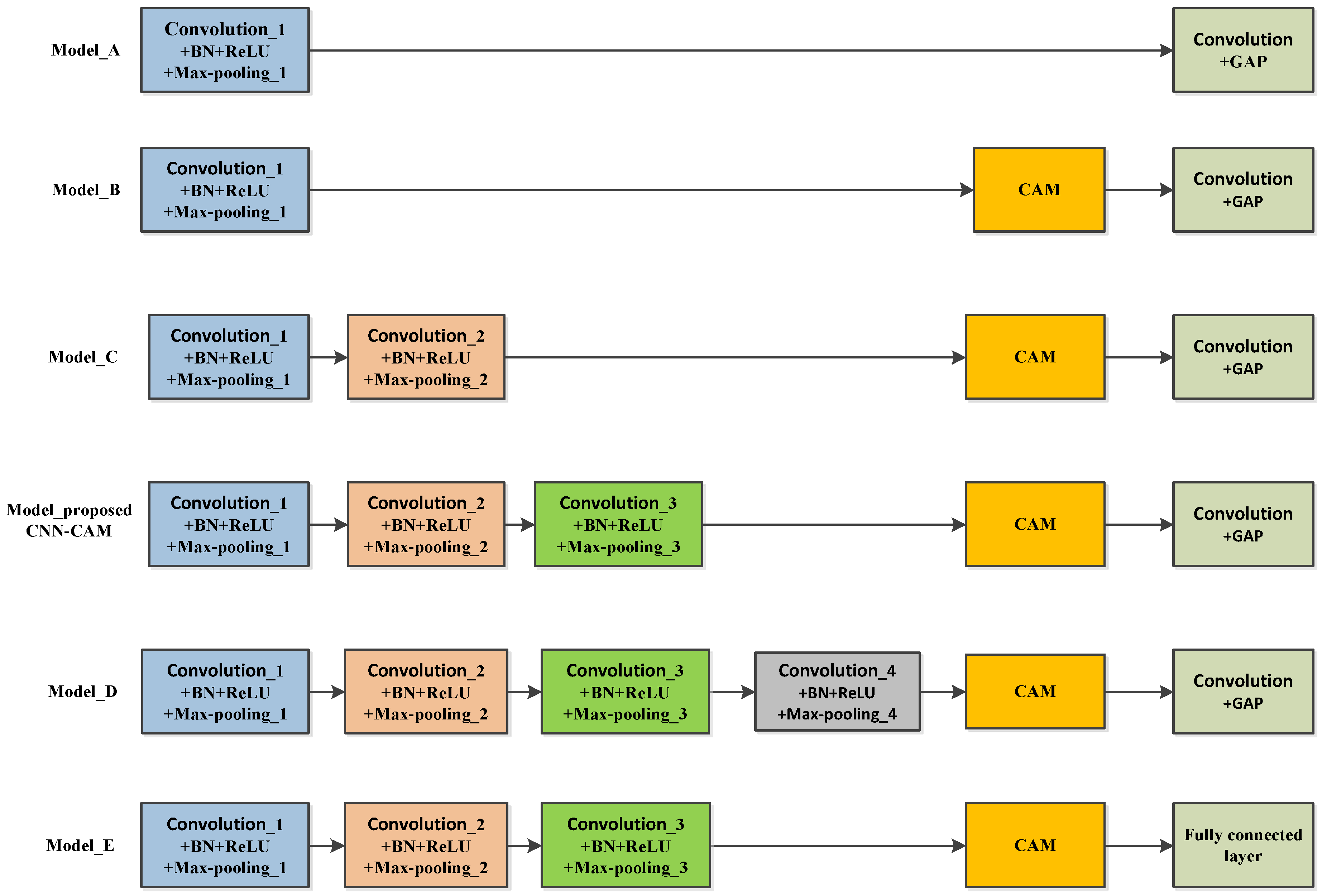 Sensors 23 08552 g015