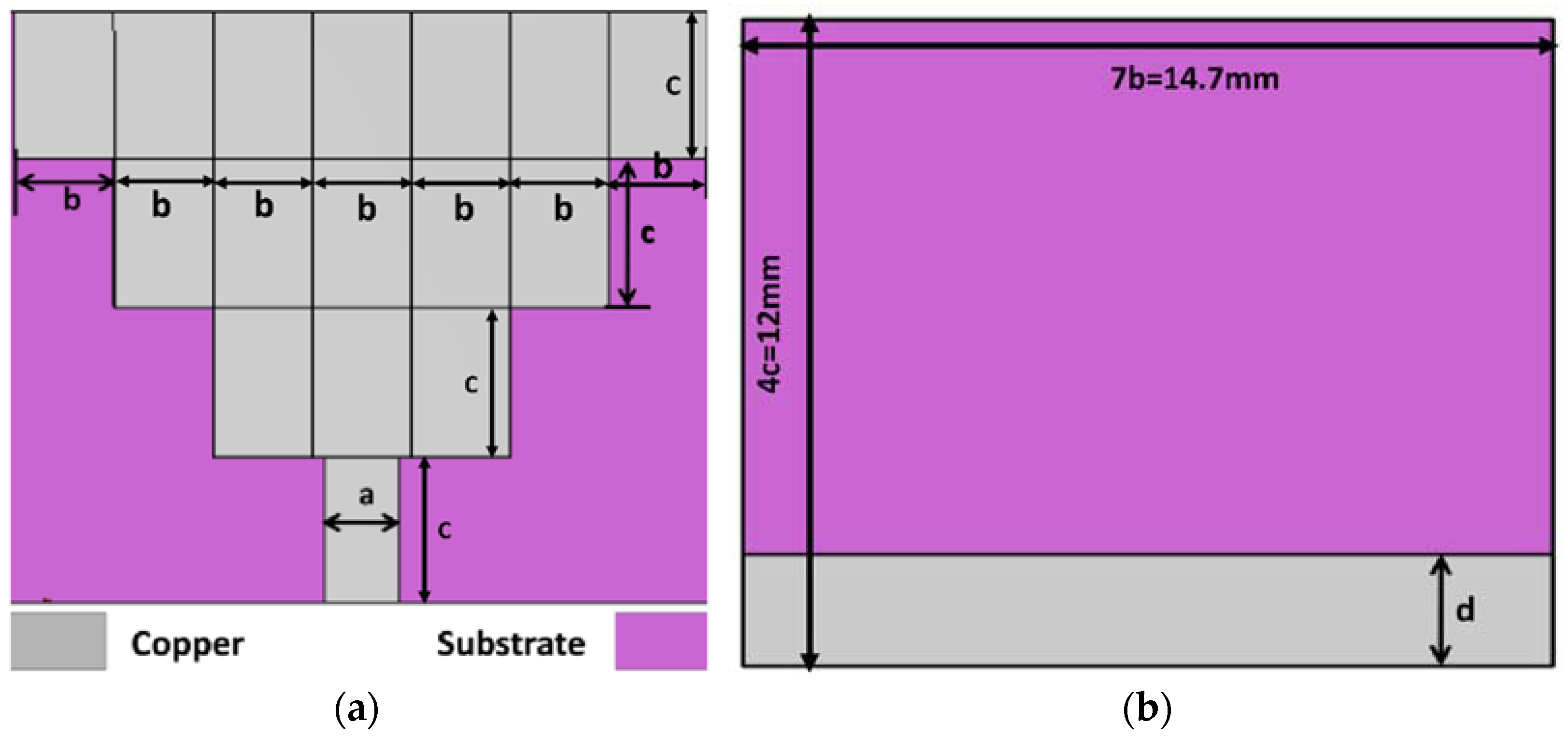Sensors 23 08563 g001a