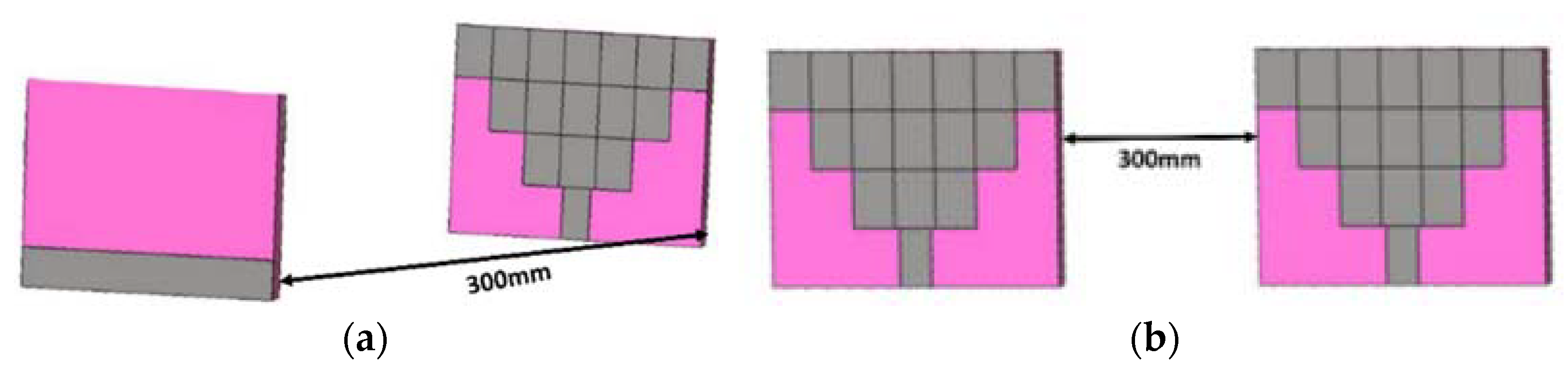 Sensors 23 08563 g011