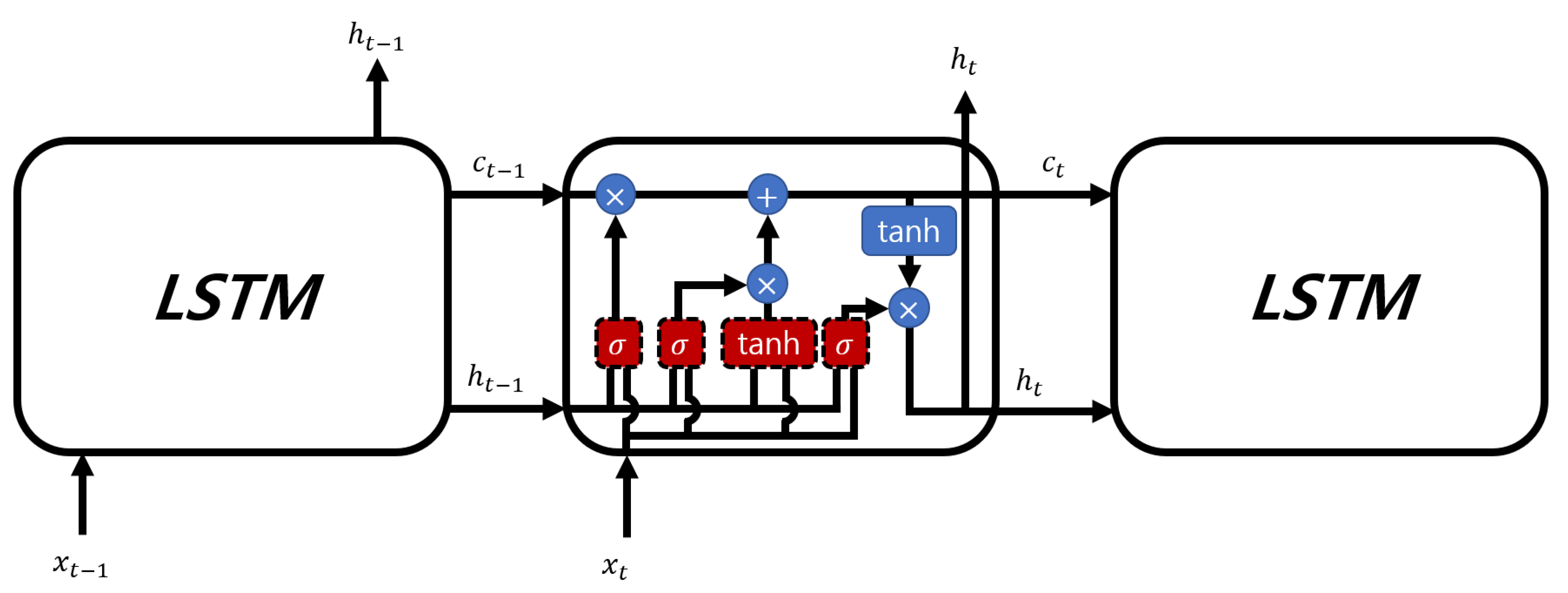 Sensors 23 08564 g004