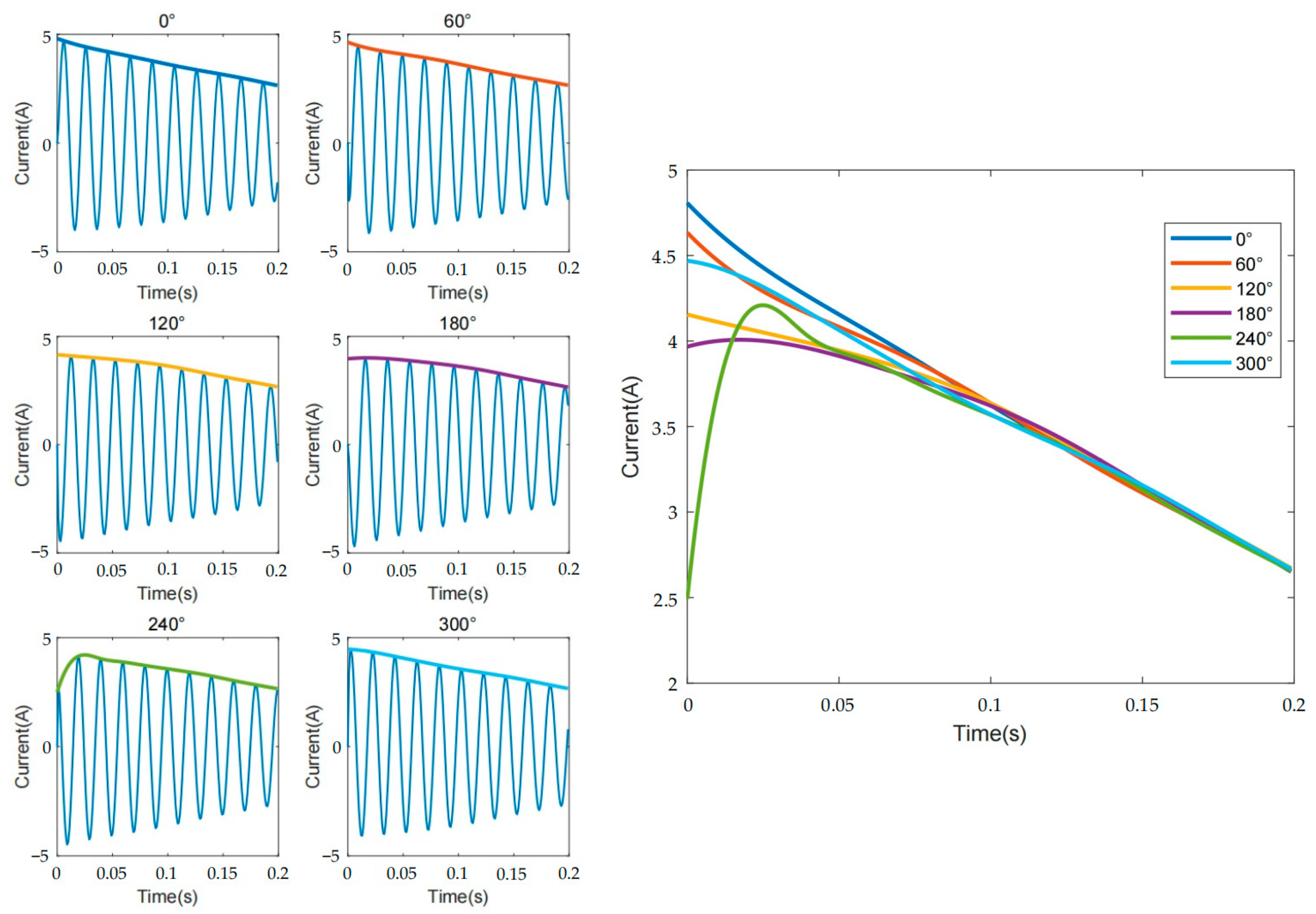 Sensors 23 08581 g003