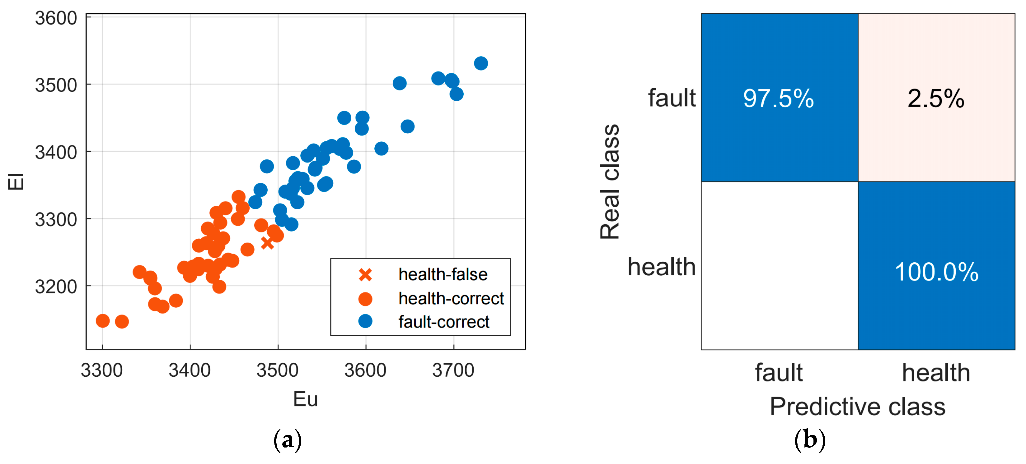 Sensors 23 08581 g009