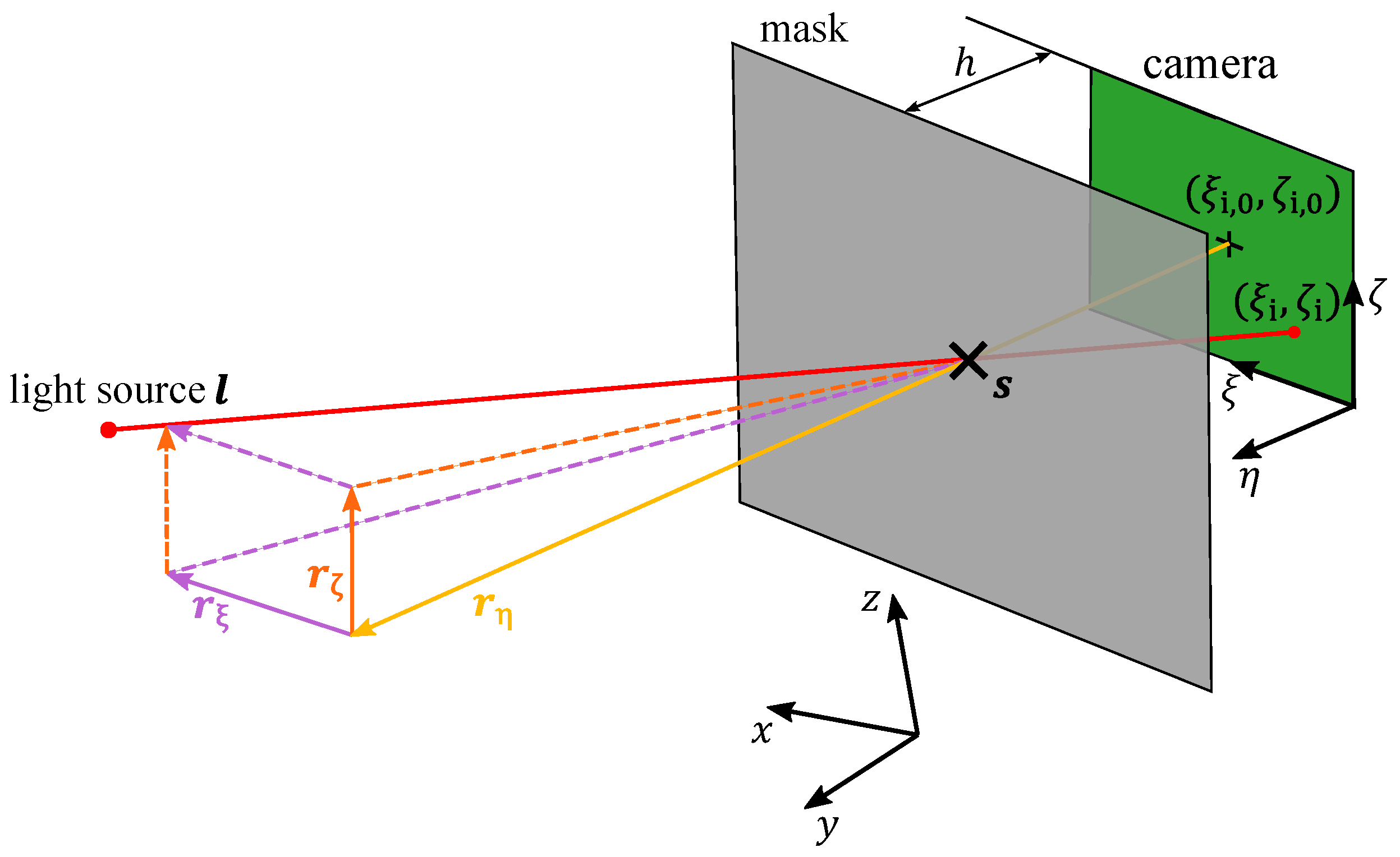 Sensors 23 08593 g002