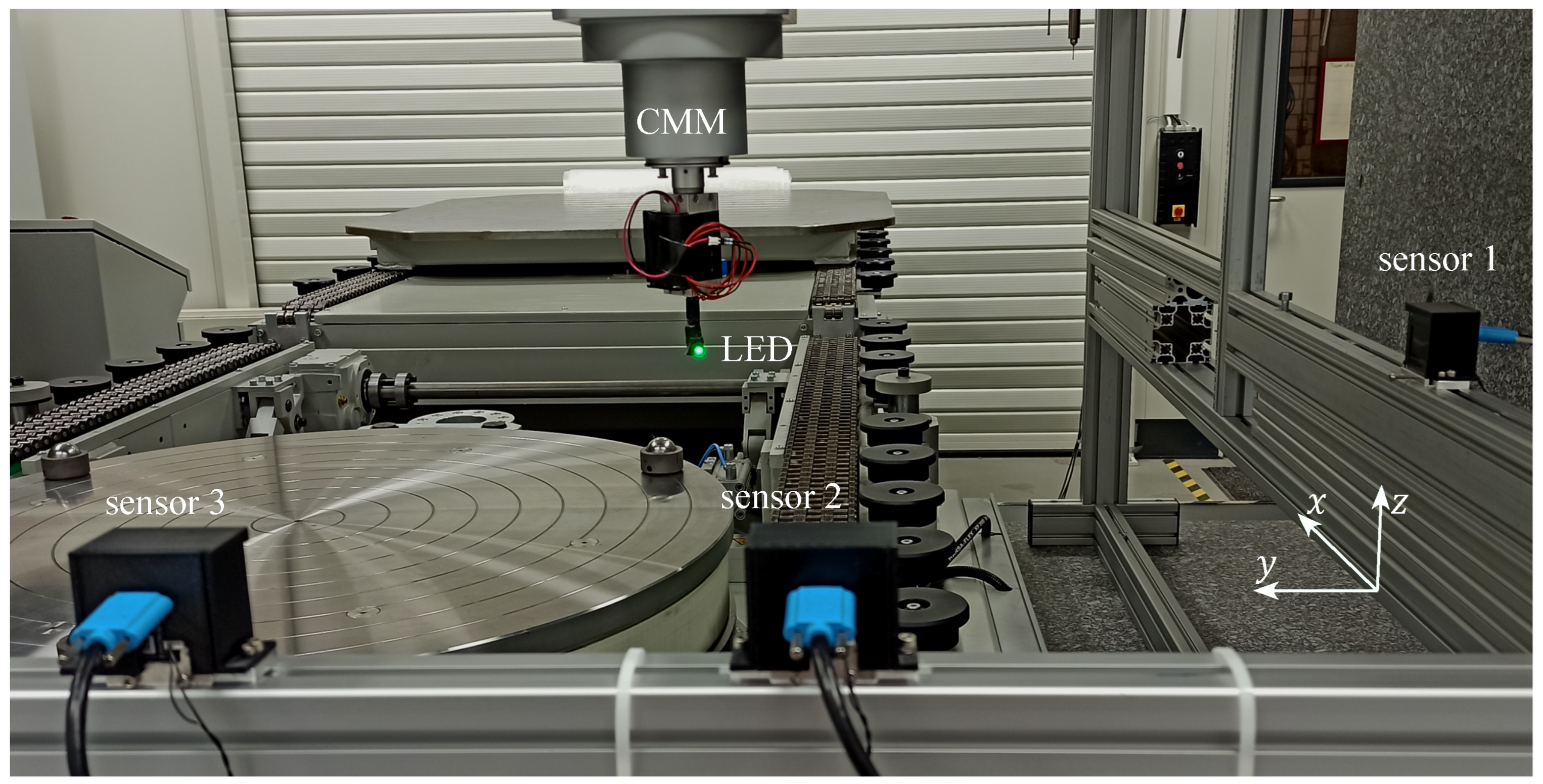 Sensors 23 08593 g003