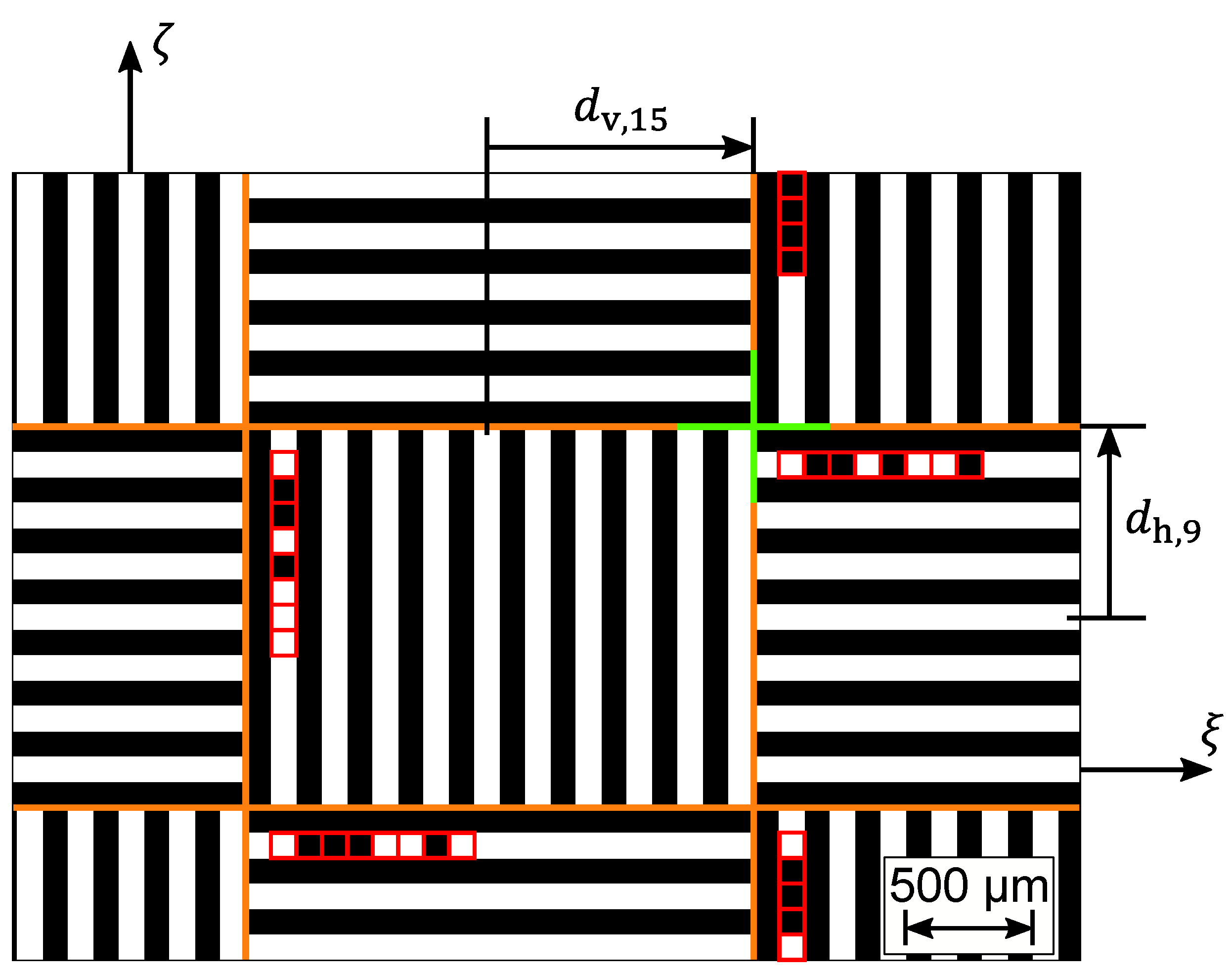 Sensors 23 08593 g004