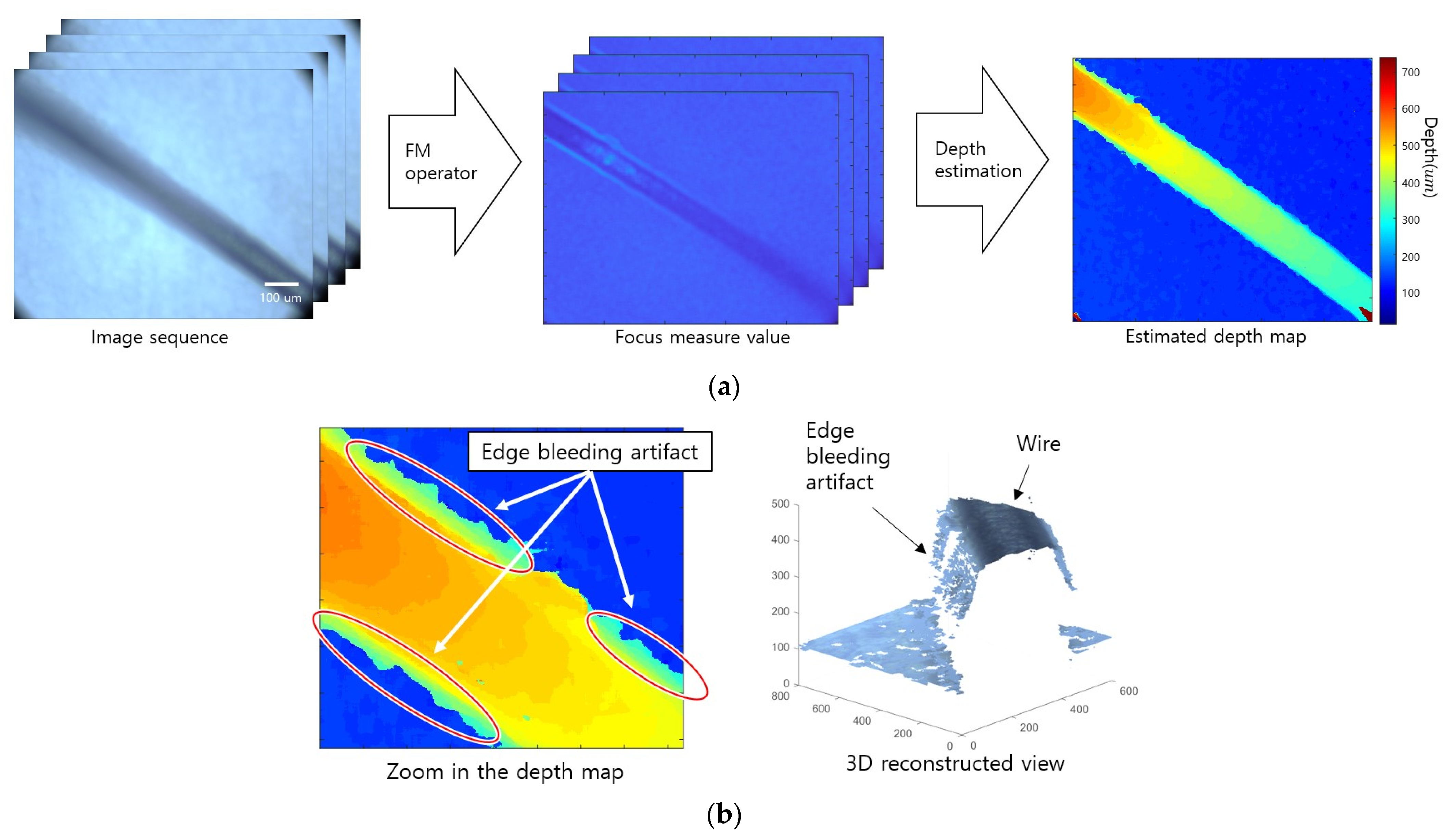 Sensors 23 08602 g001
