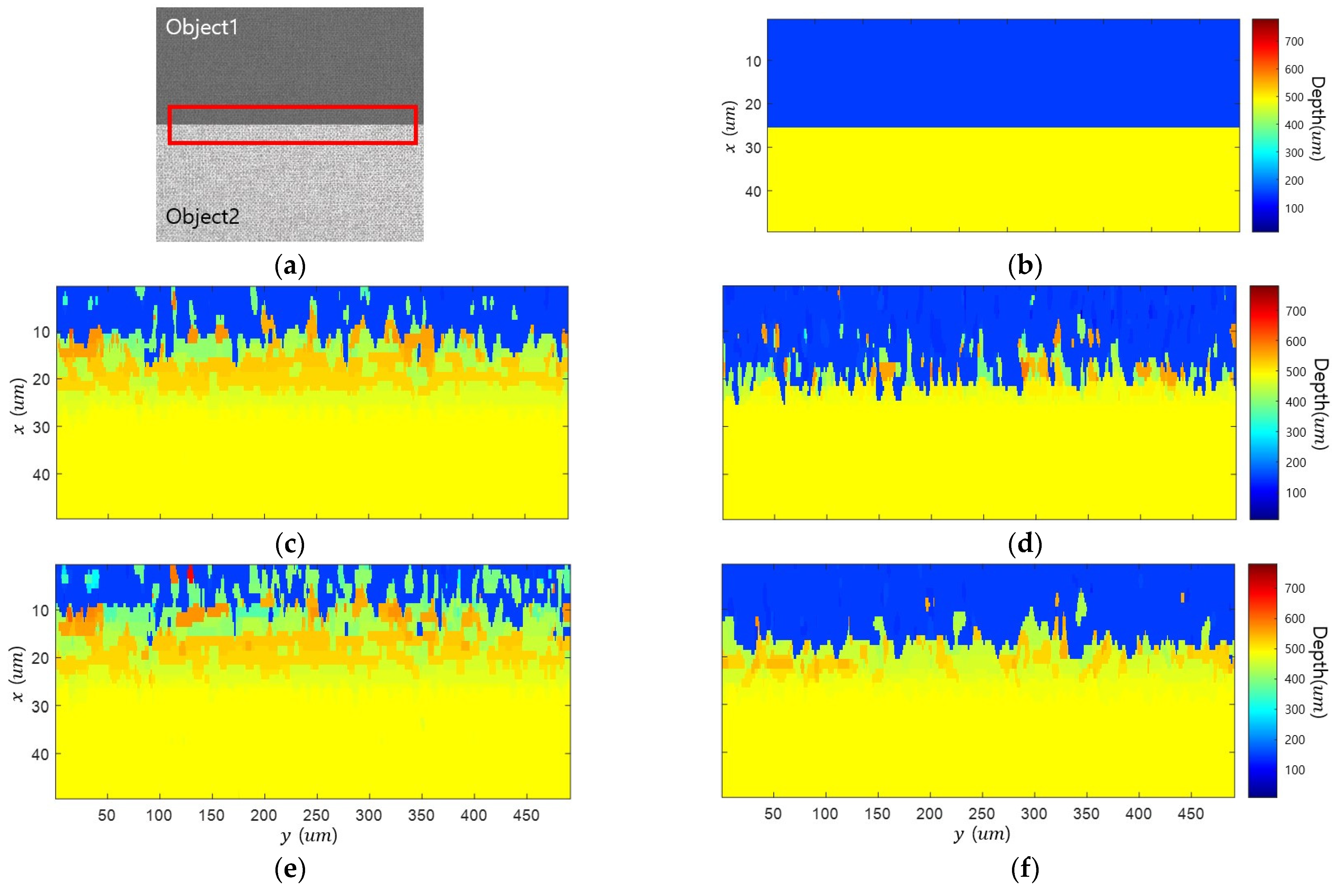 Sensors 23 08602 g007