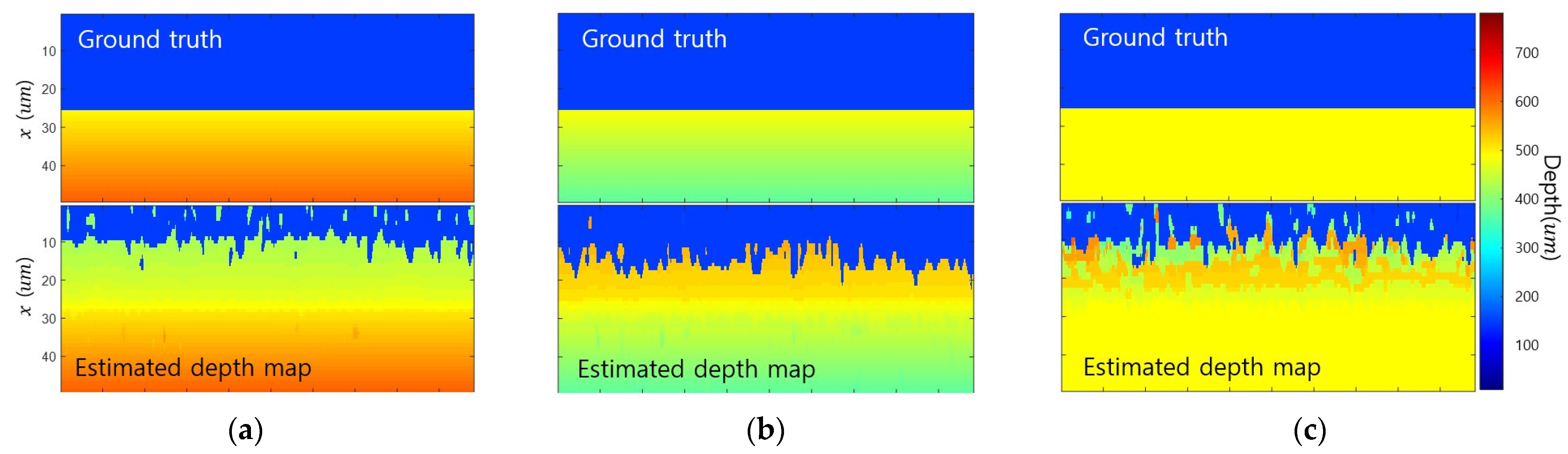 Sensors 23 08602 g009