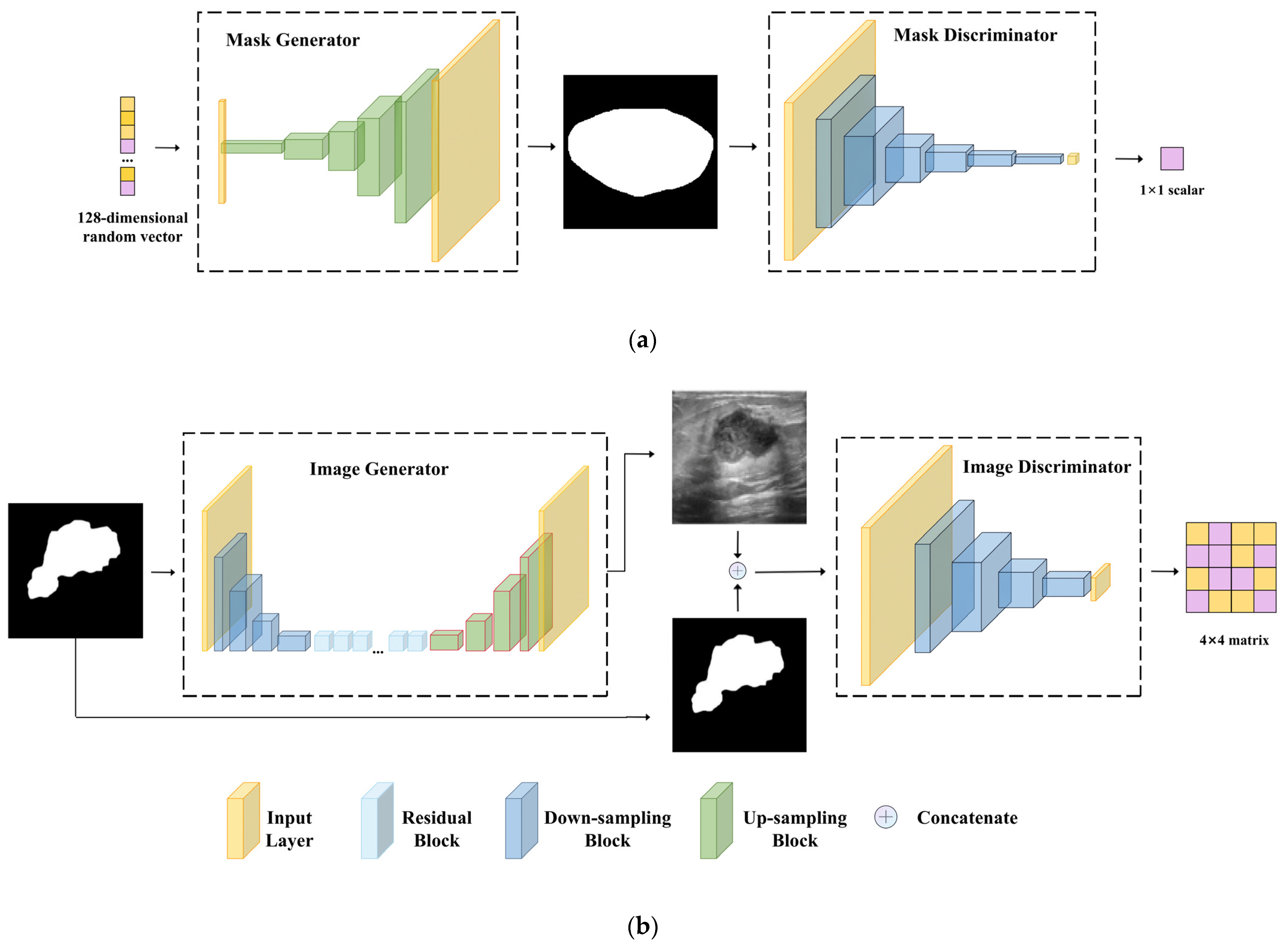 Sensors 23 08614 g003