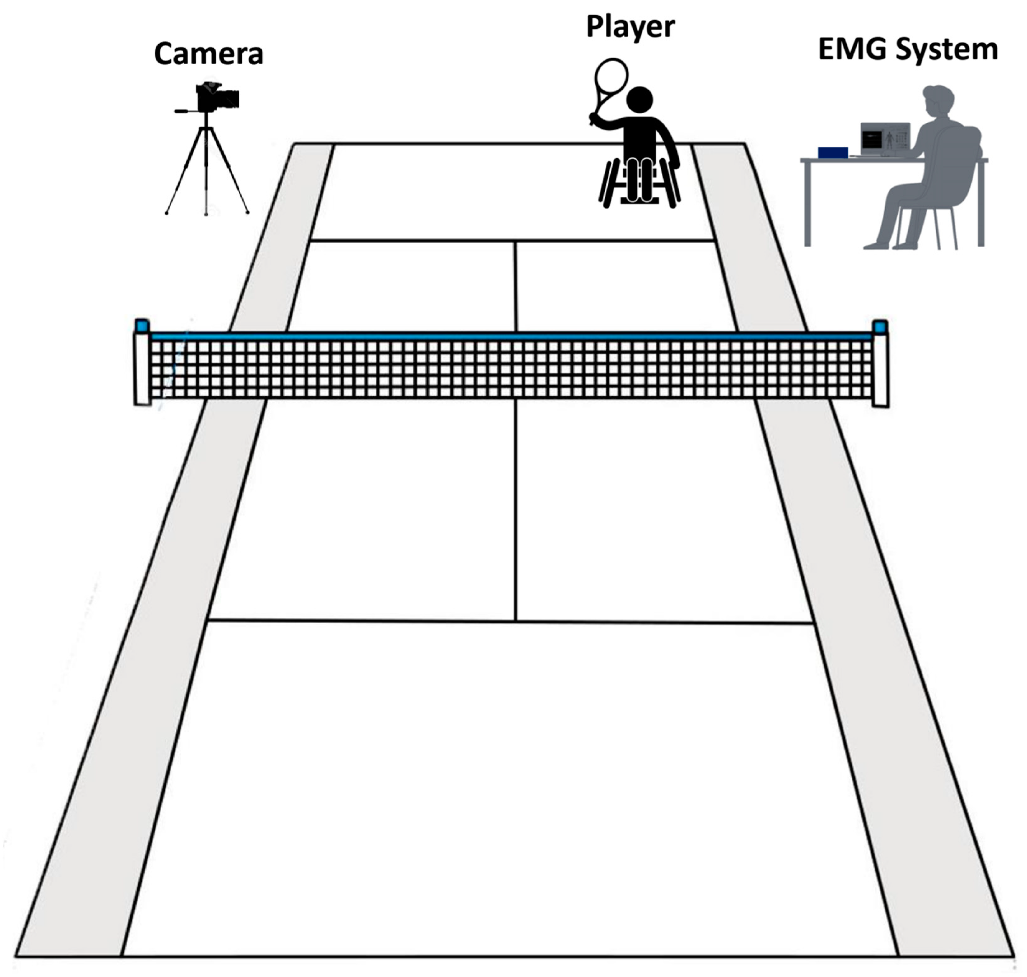 Sensors 23 08623 g002 Sensors 23 08623 g002