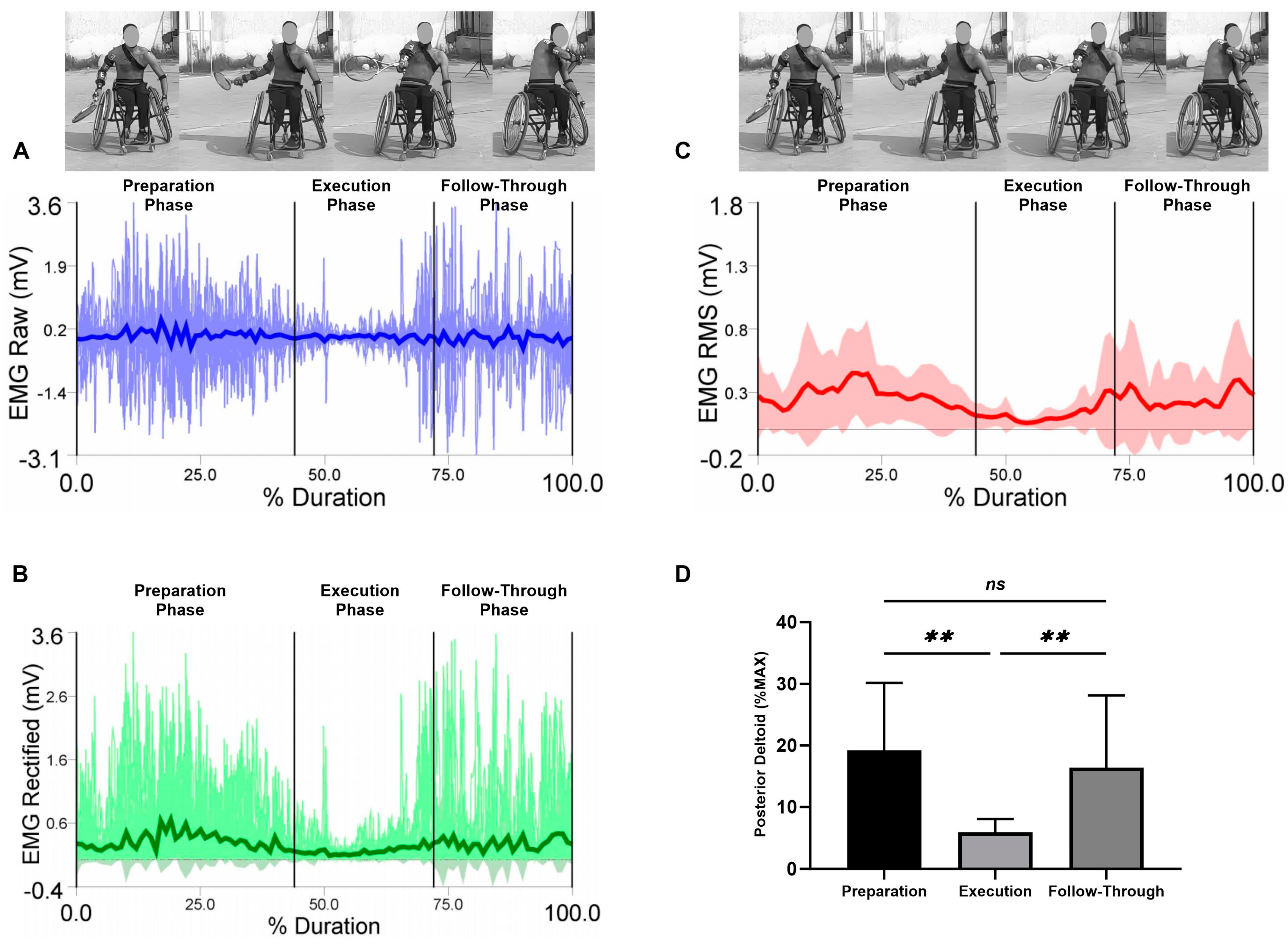 Sensors 23 08623 g005 Sensors 23 08623 g005