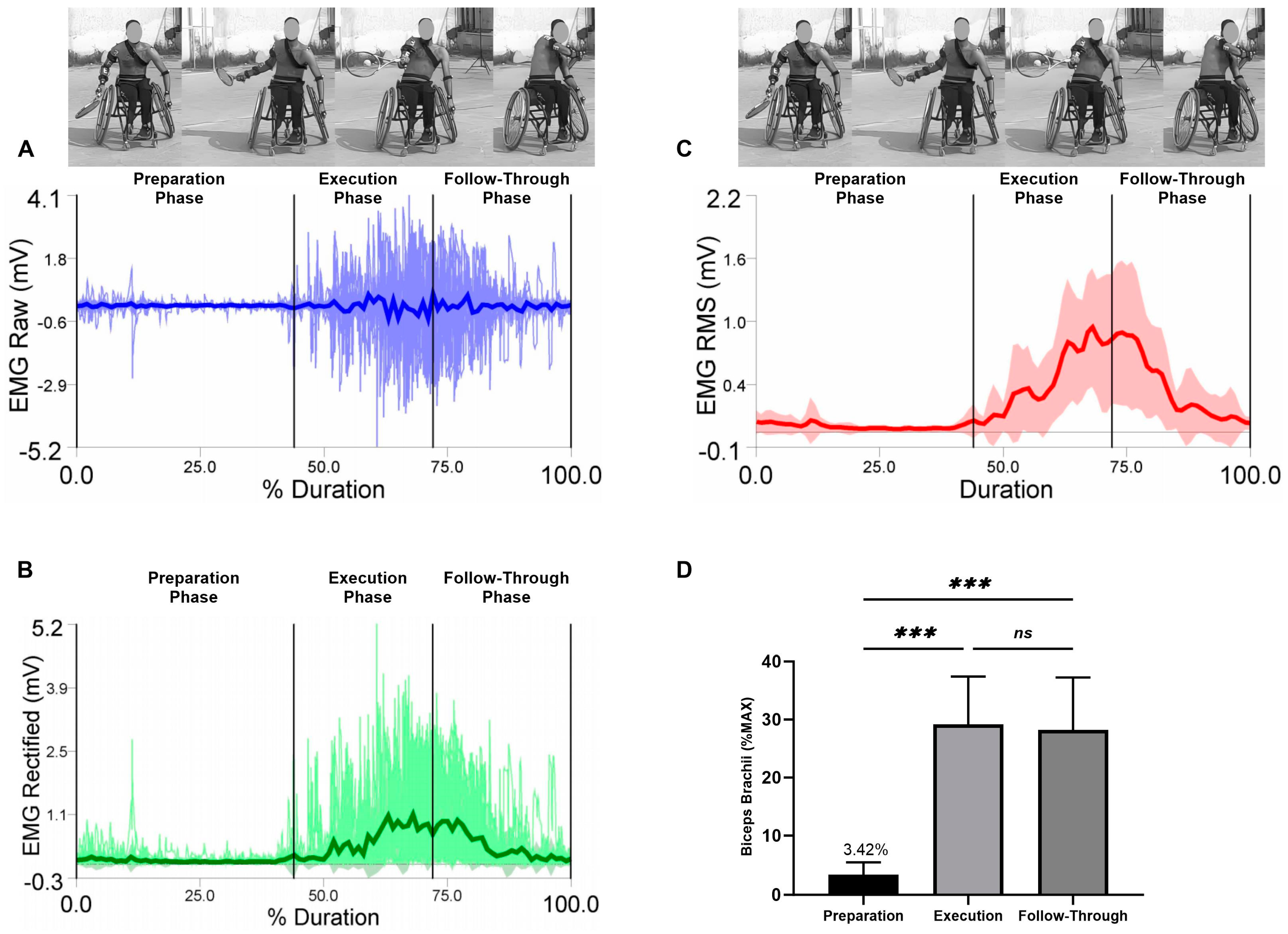 Sensors 23 08623 g006 Sensors 23 08623 g006