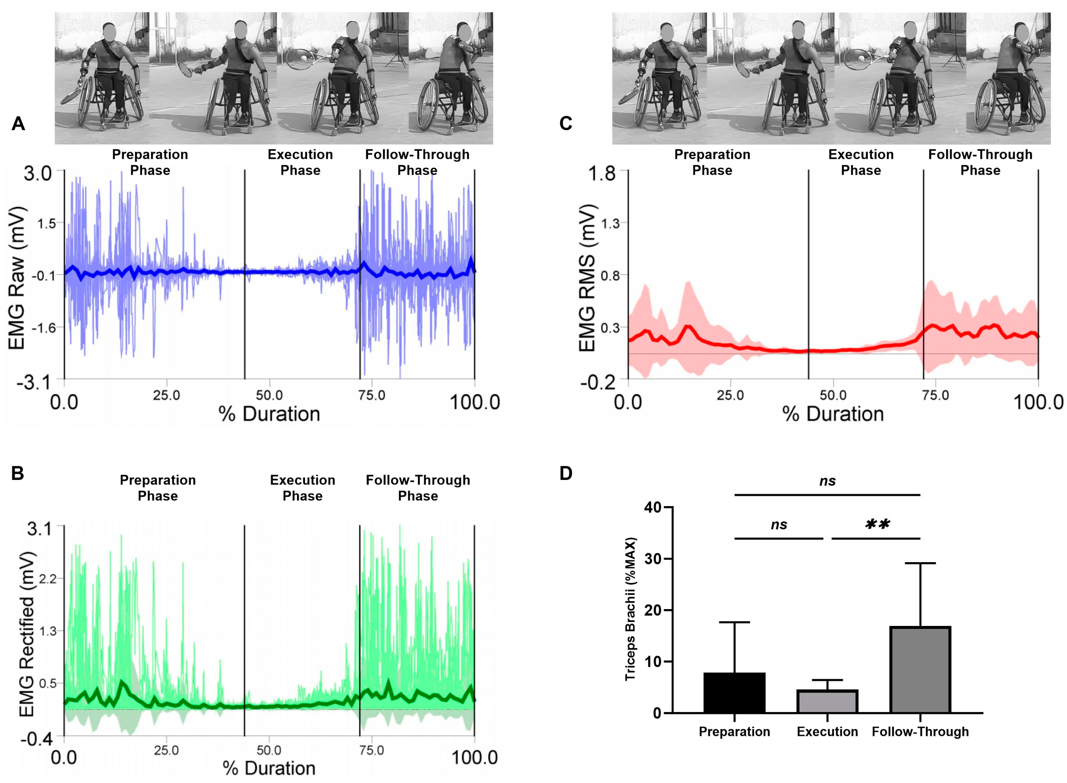 Sensors 23 08623 g007 Sensors 23 08623 g007