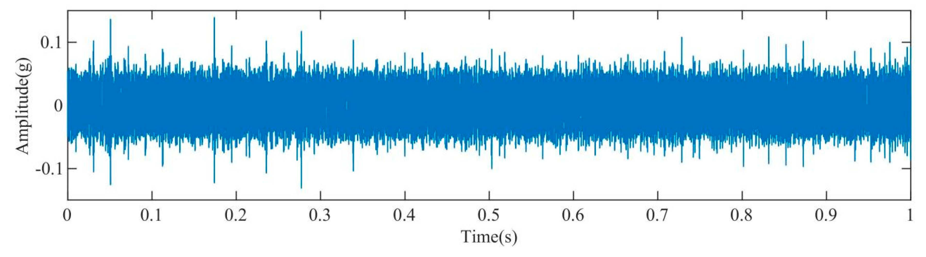 Sensors 23 08629 g010