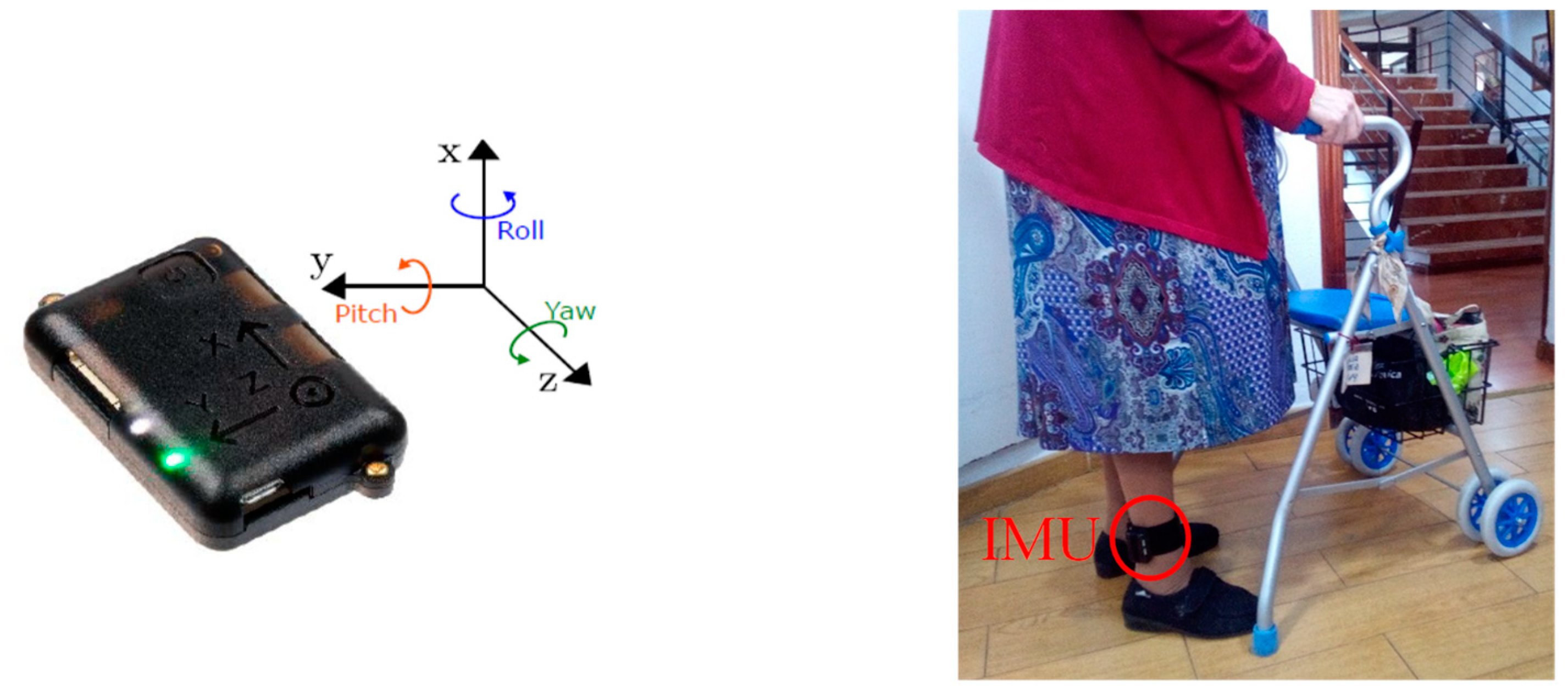 Sensors 23 08646 g002