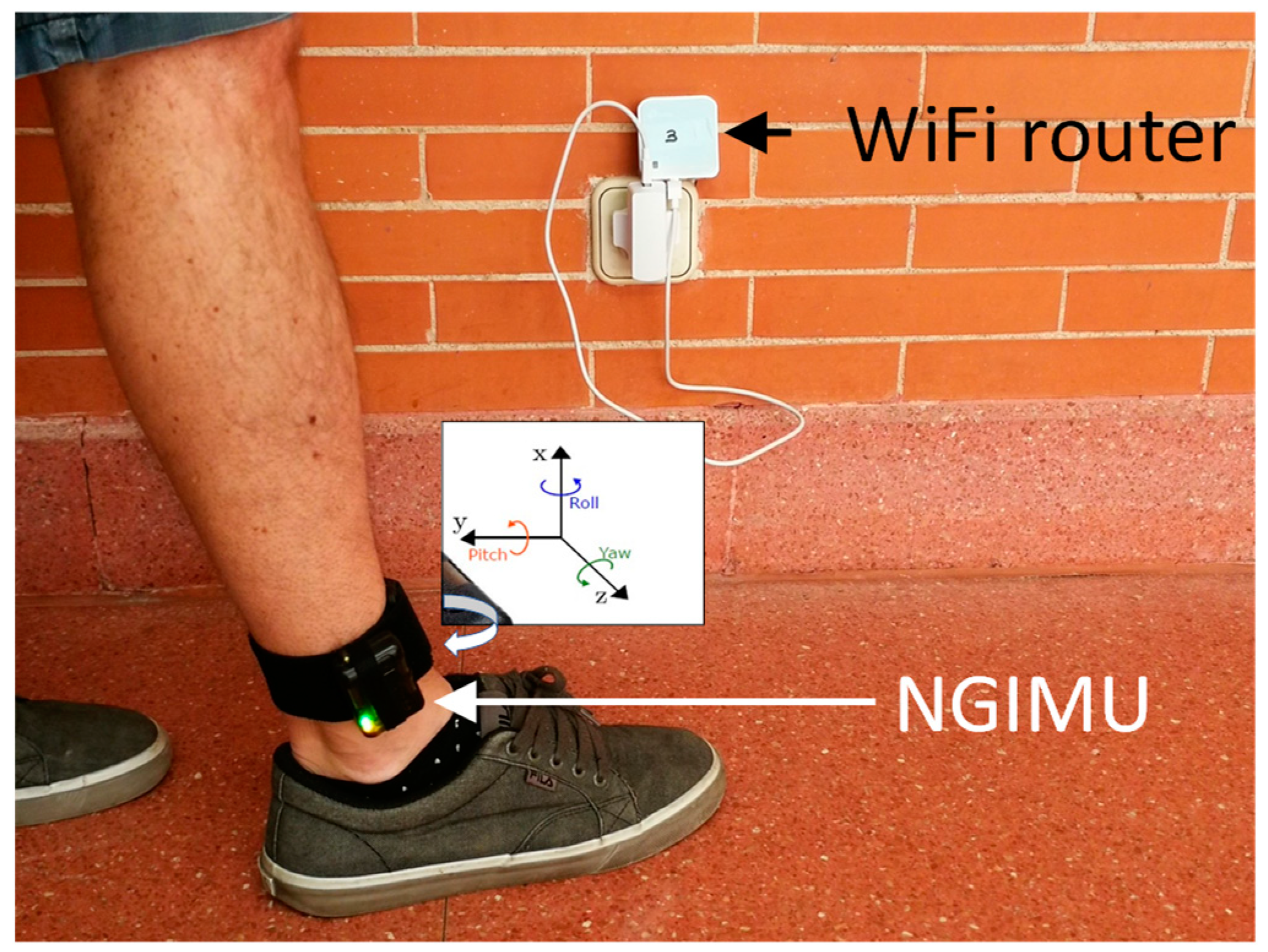 Sensors 23 08646 g009