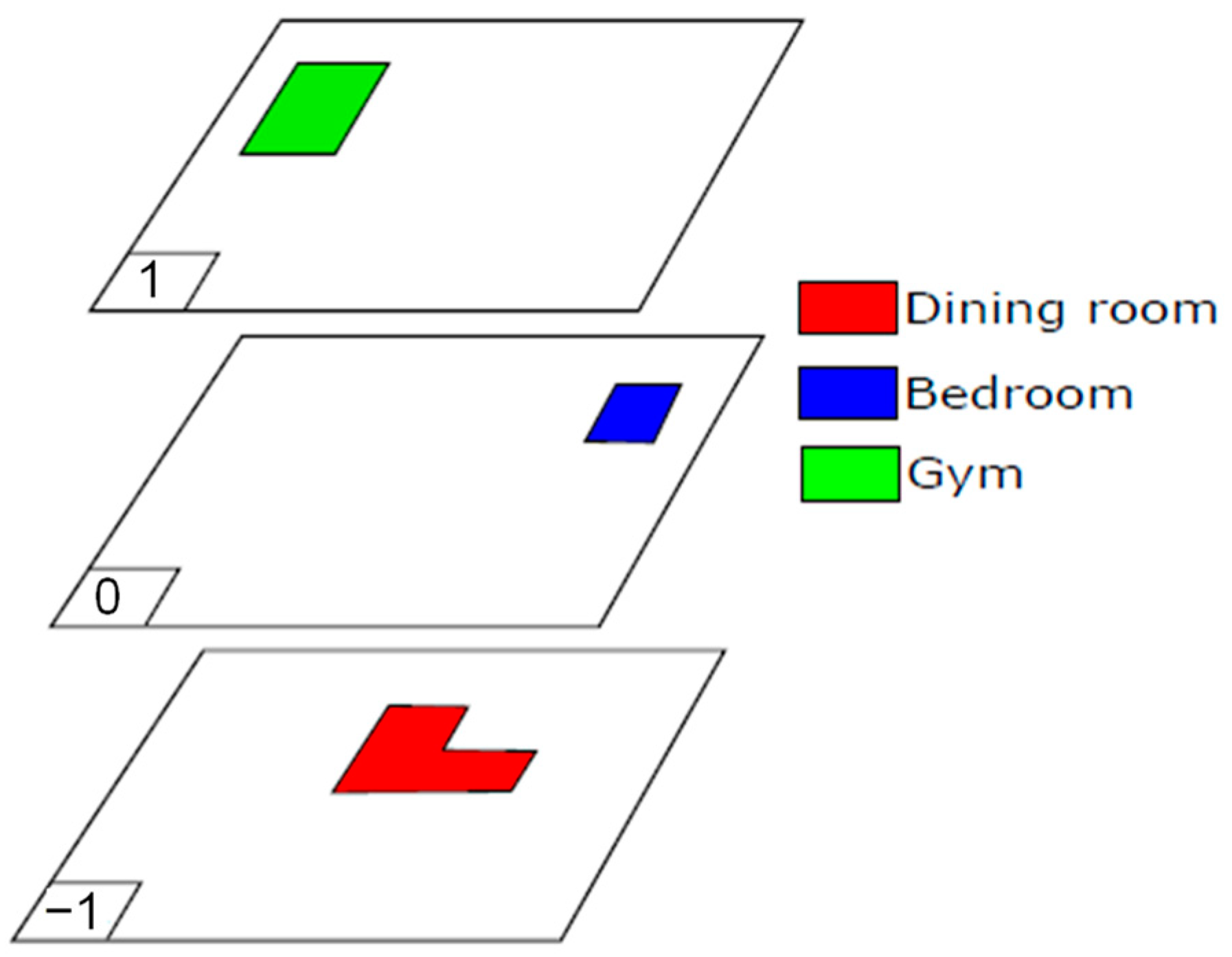 Sensors 23 08646 g011