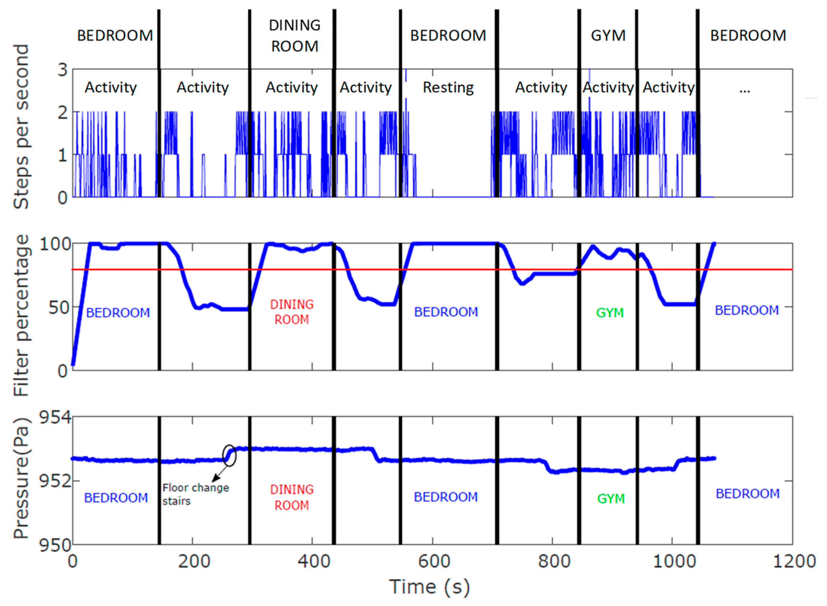 Sensors 23 08646 g012