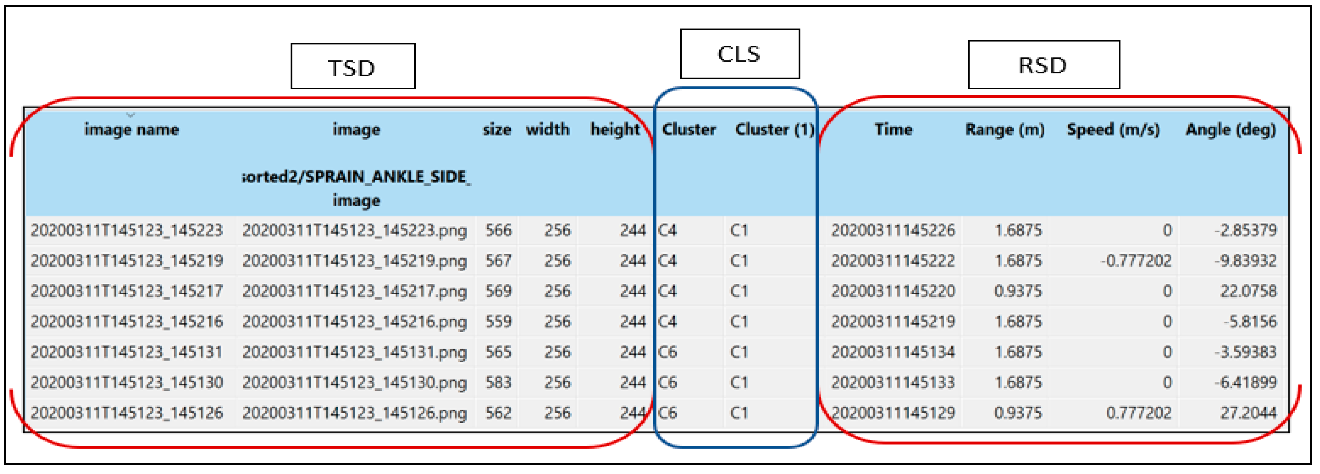 Sensors 23 08661 g006