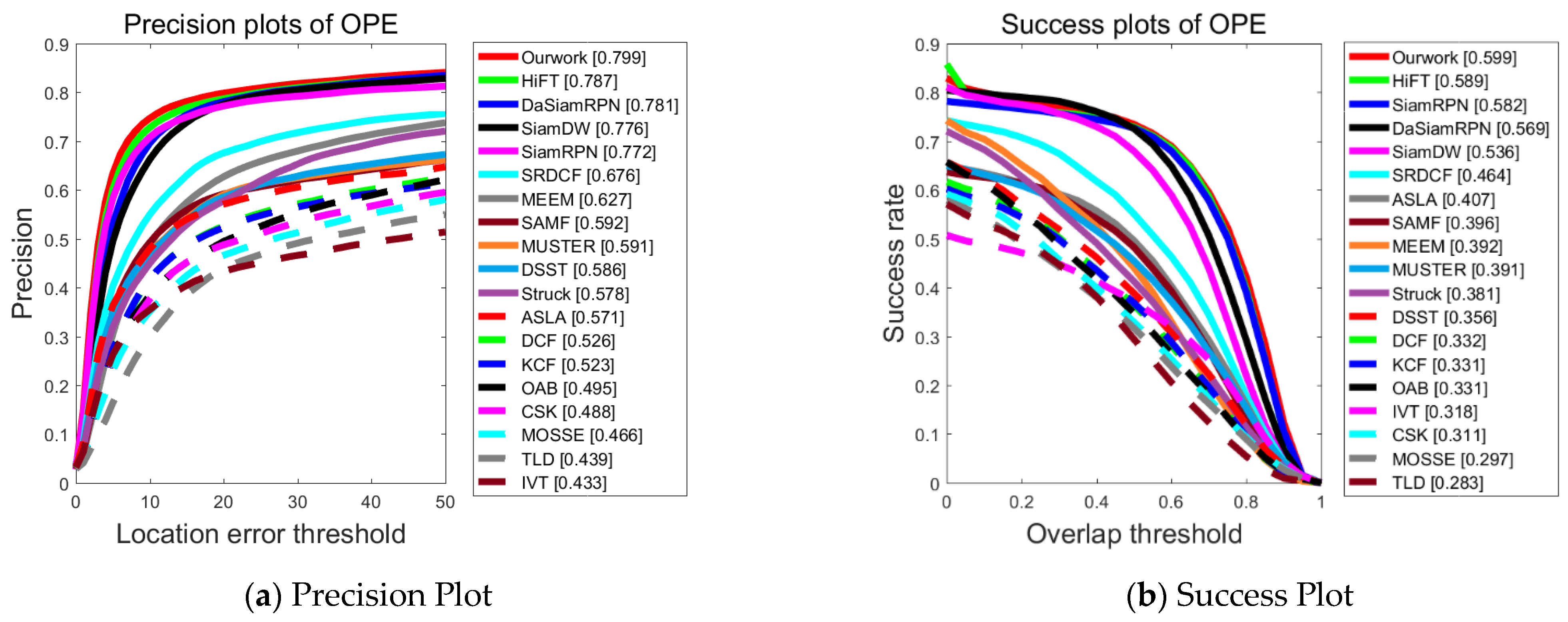 Sensors 23 08666 g004