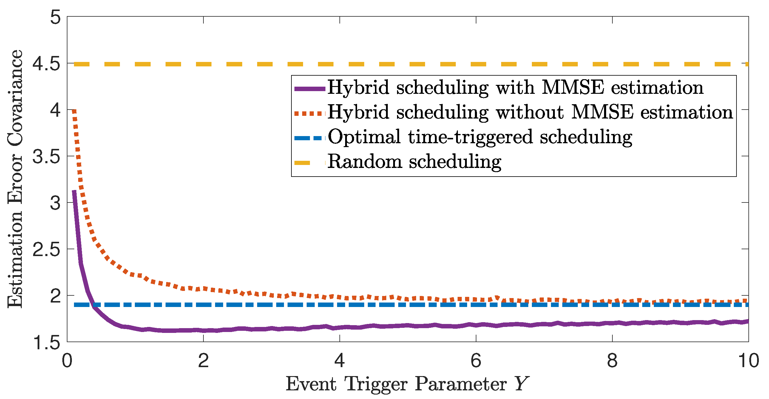 Sensors 23 08667 g006