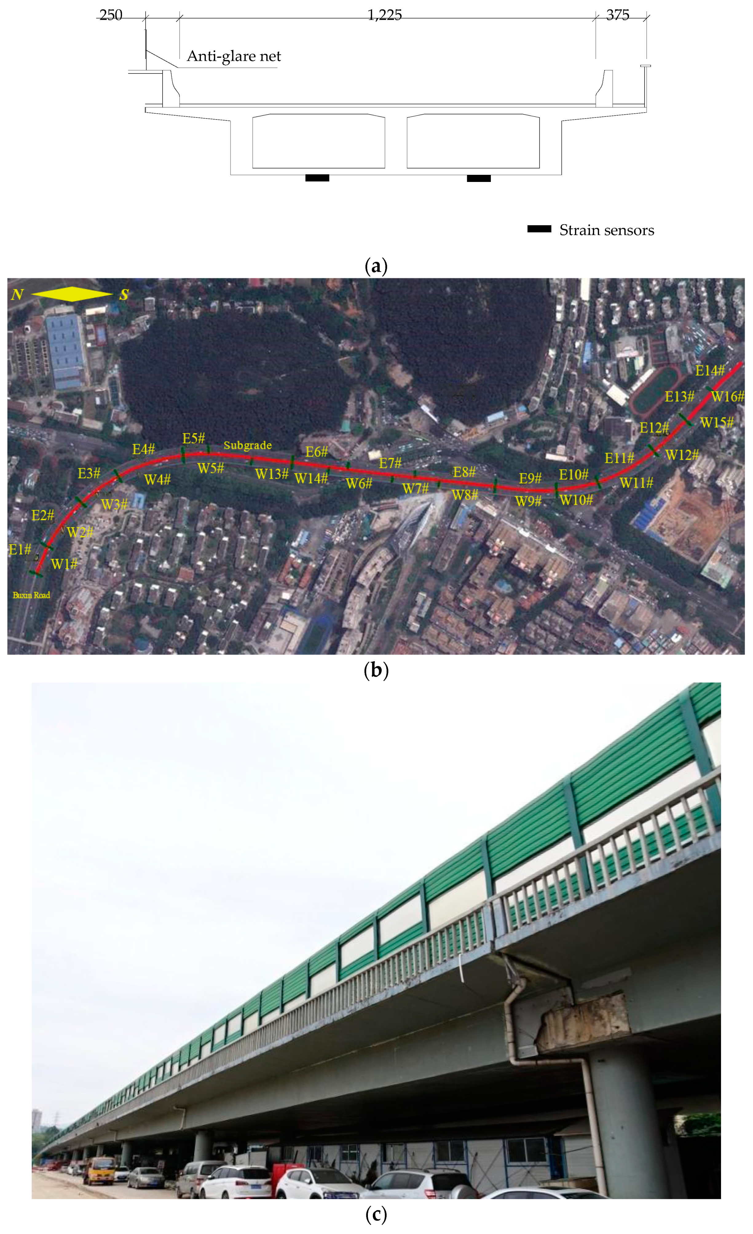 Sensors | Free Full-Text | Structural Health Monitoring Design and