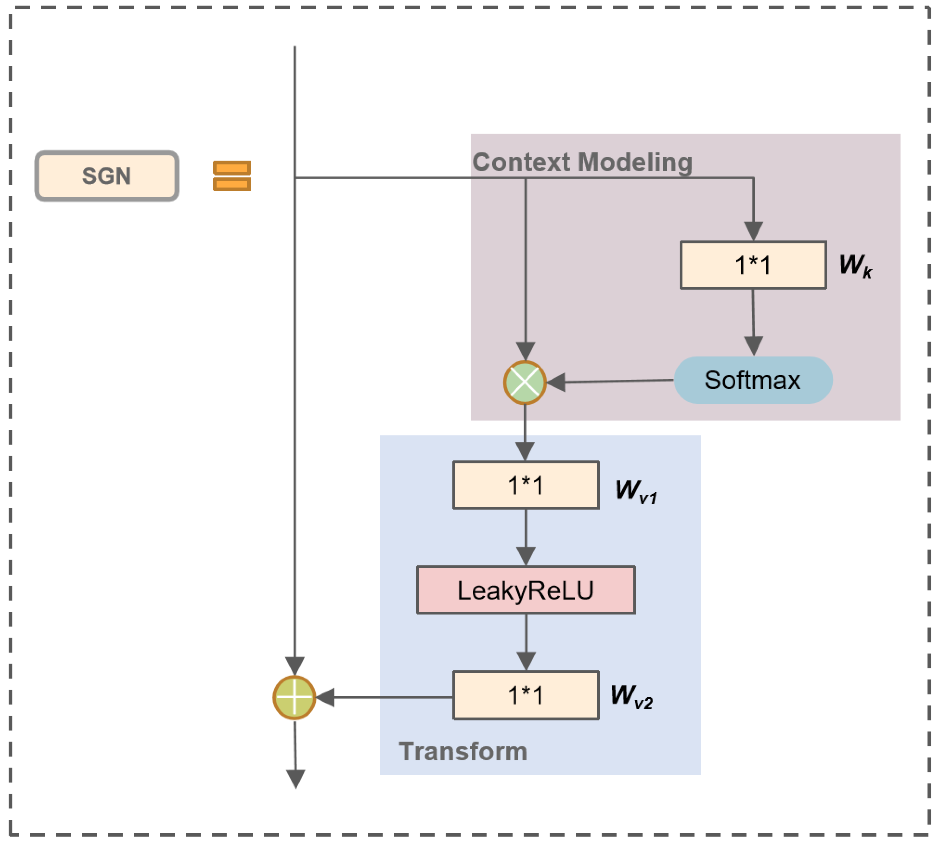 Sensors 23 08705 g004