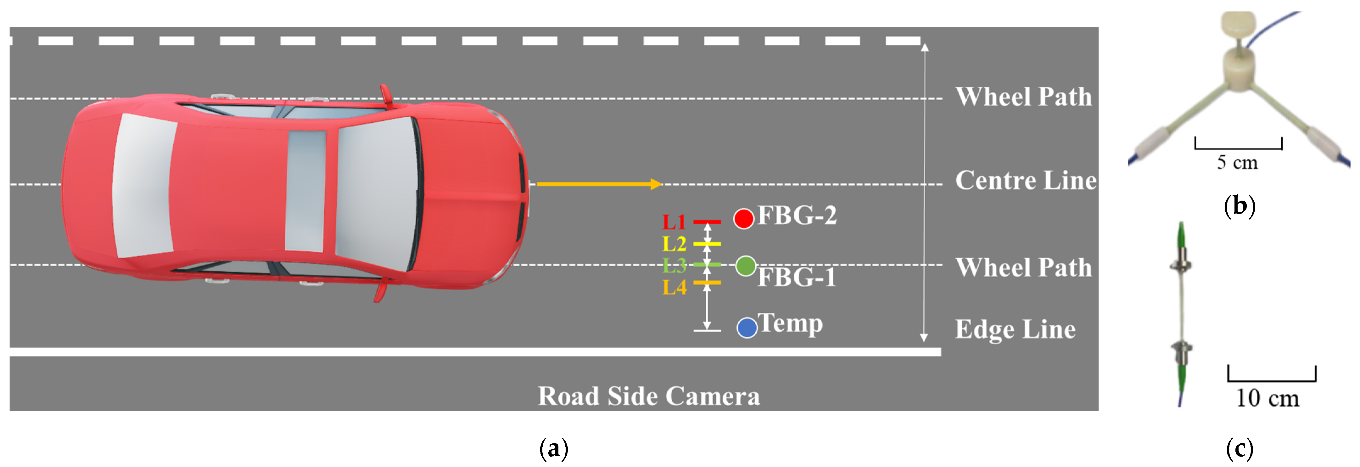 DesignSpark Mechanical - Mirror symmetry with construction line