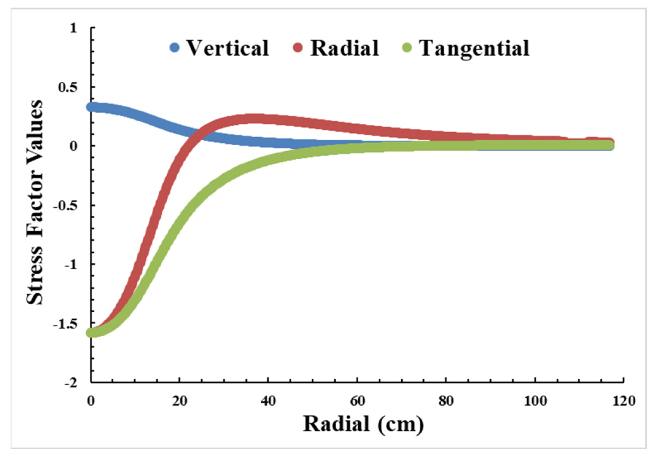 Sensors 23 08707 g009