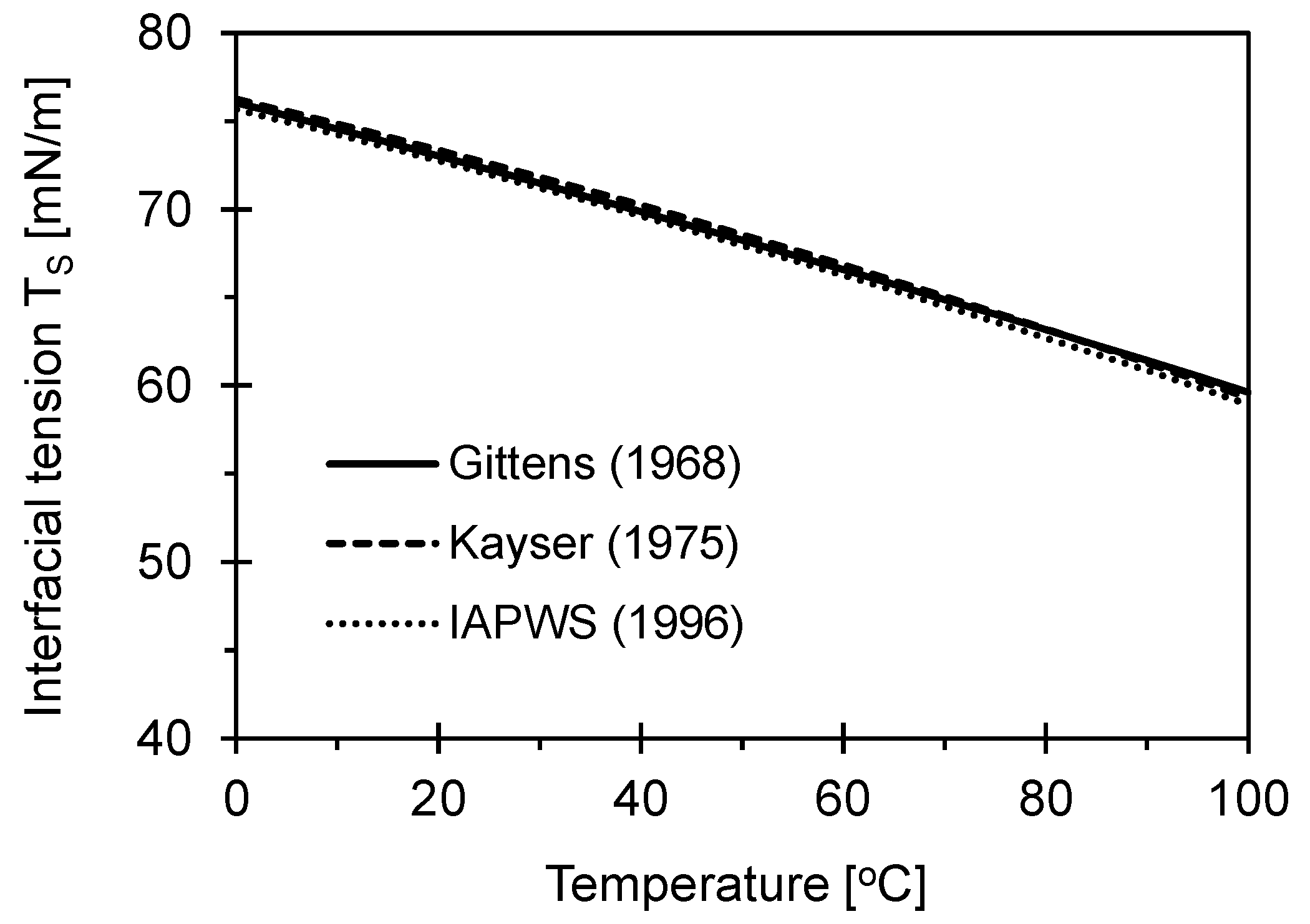 Sensors 23 08709 g002
