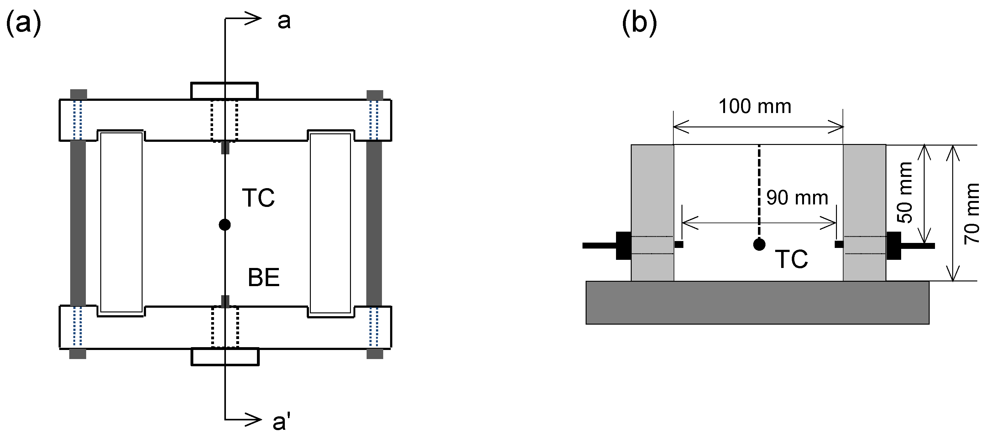 Sensors 23 08709 g003