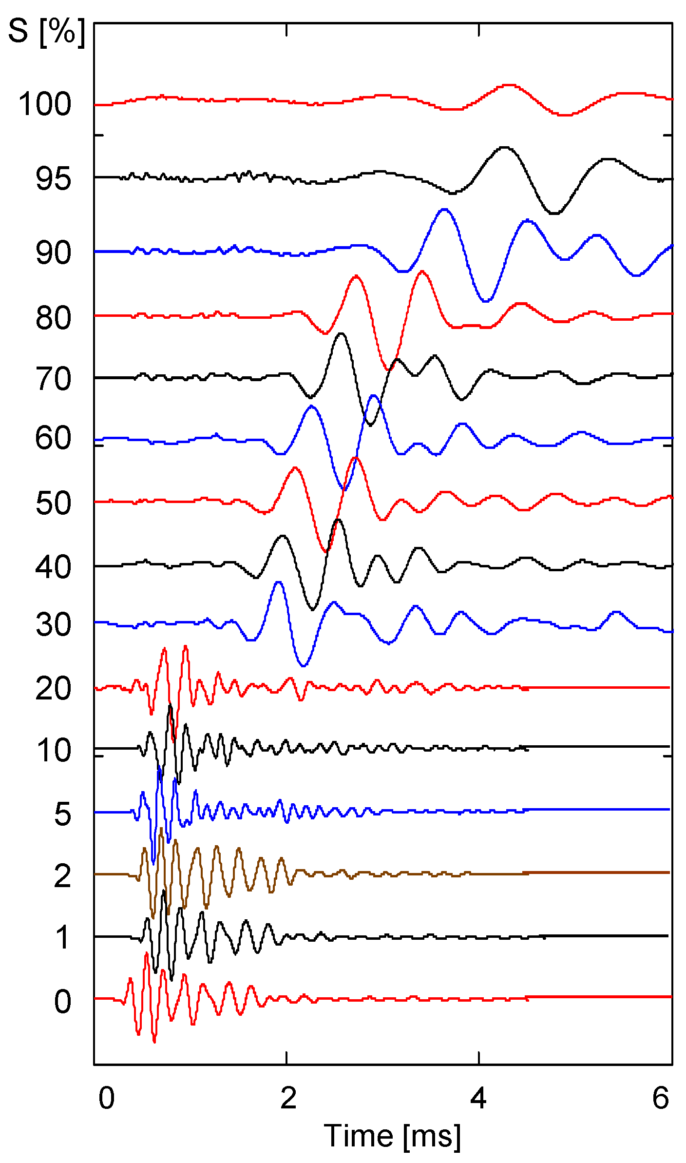 Sensors 23 08709 g007