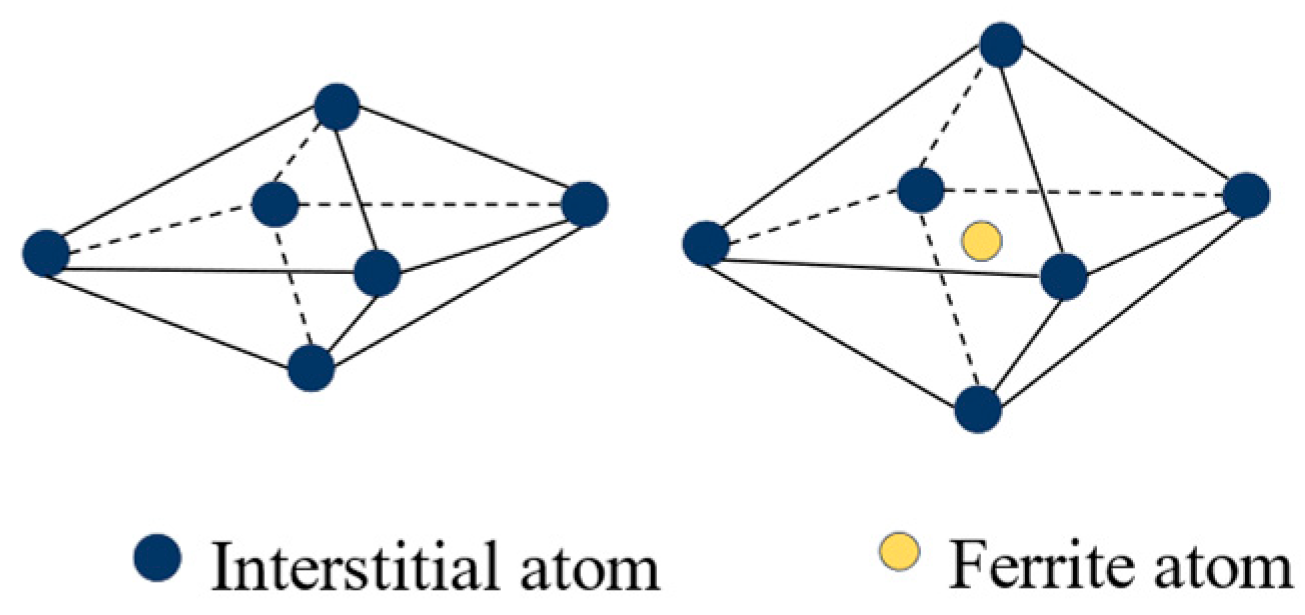 Sensors 23 08712 g002