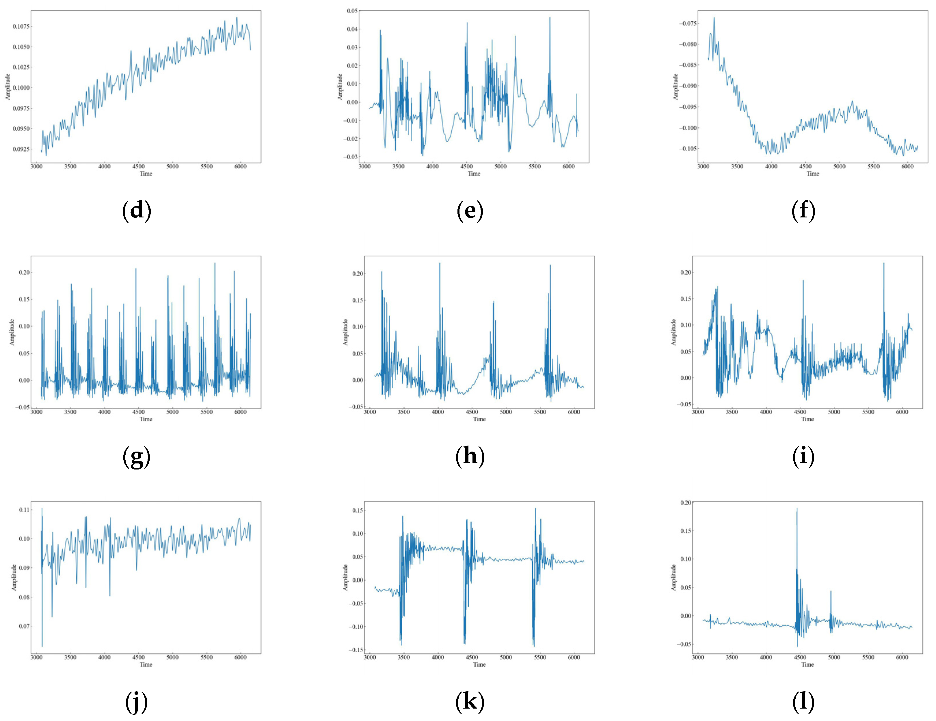 Sensors 23 08773 g005b