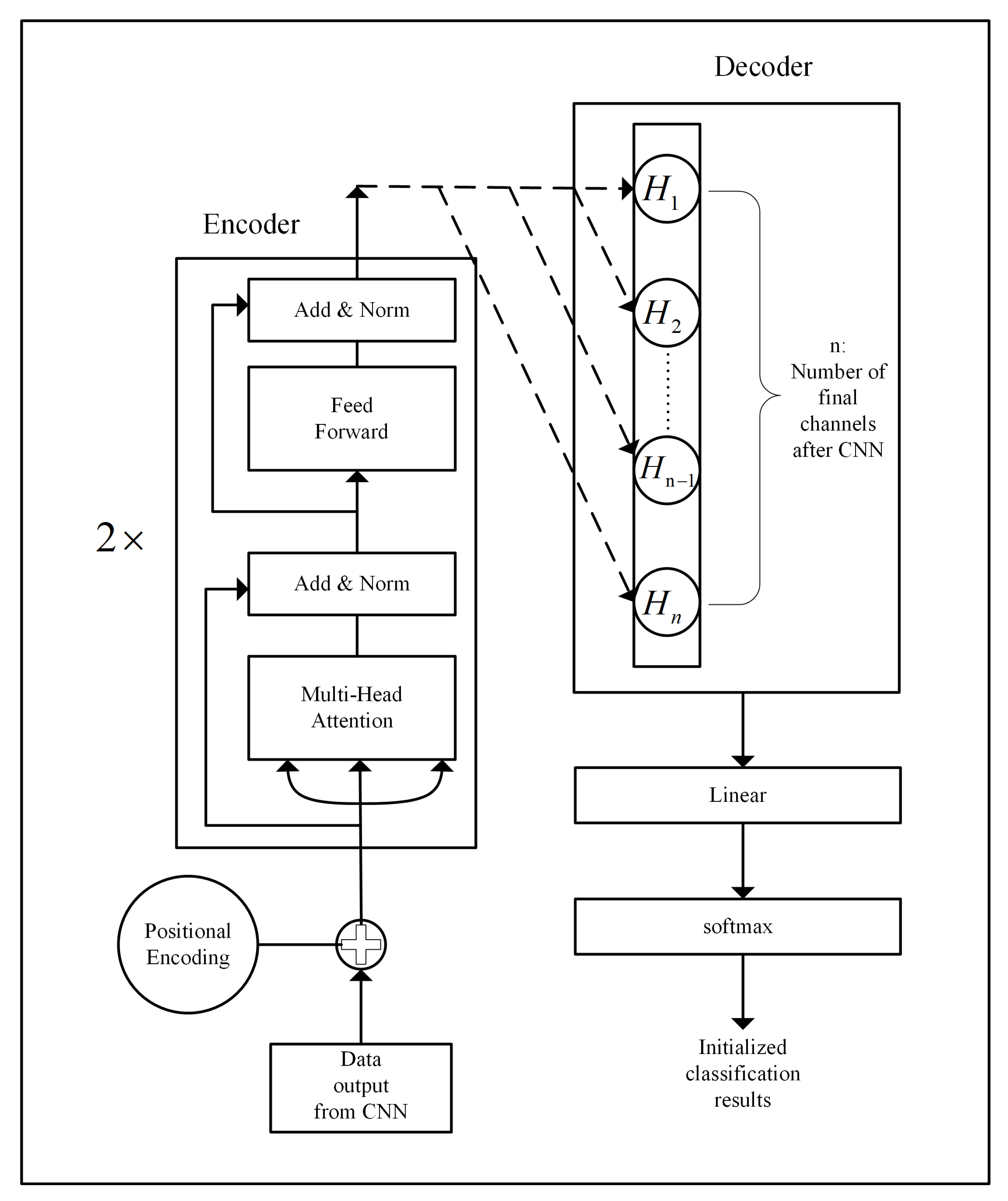 Sensors 23 08793 g004