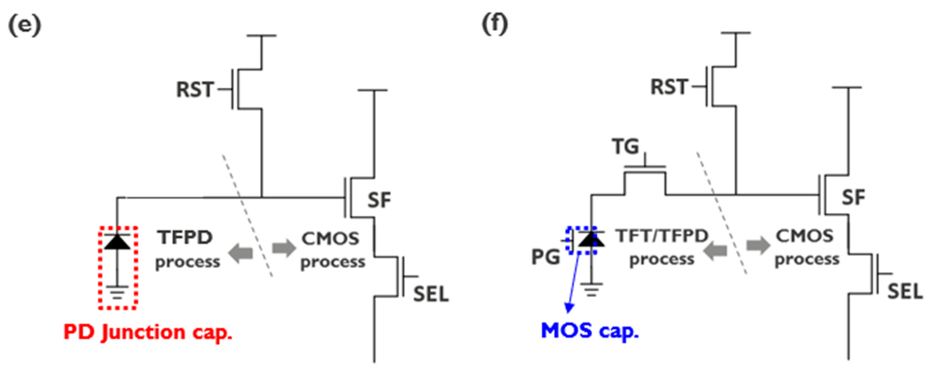 Sensors 23 08803 g001b