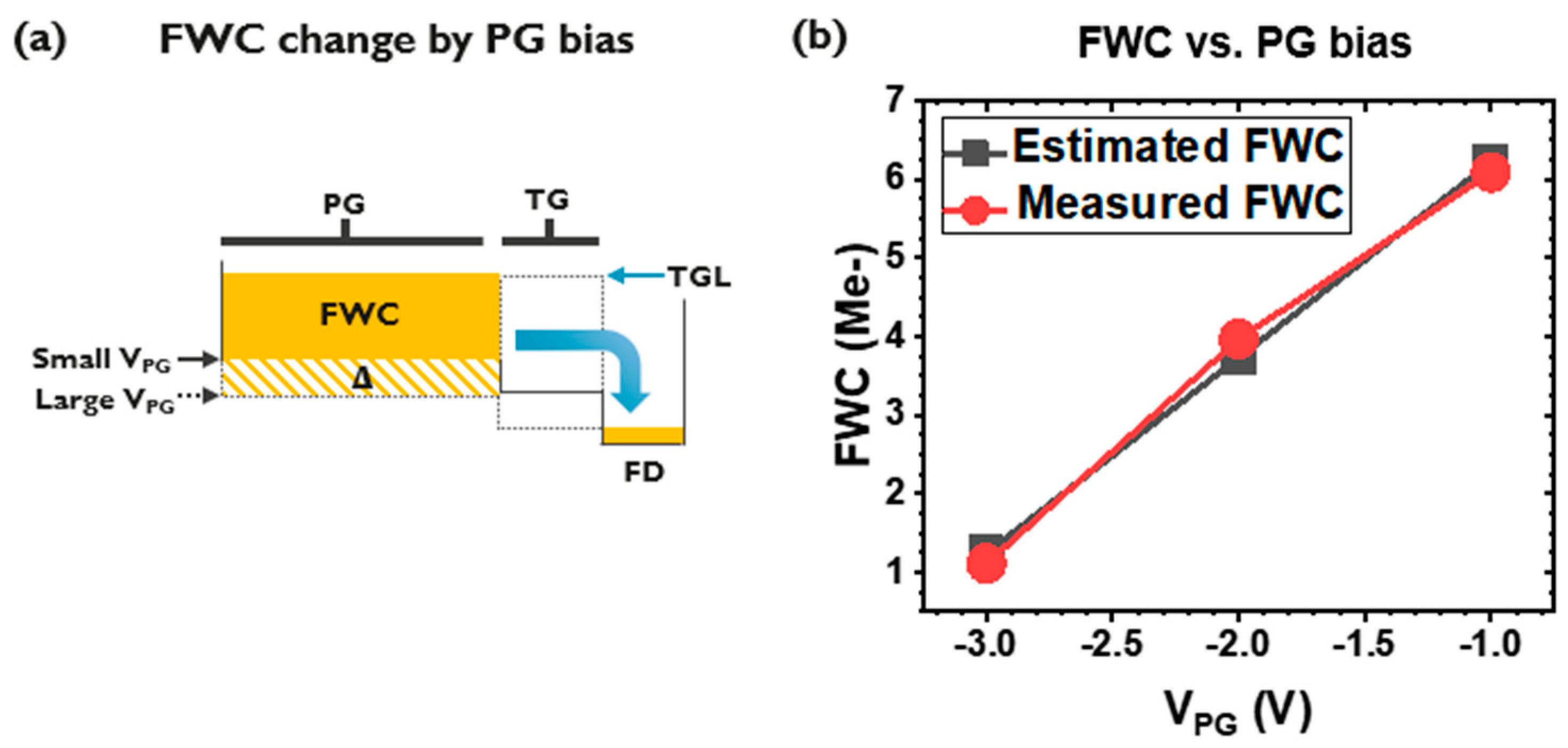 Sensors 23 08803 g007
