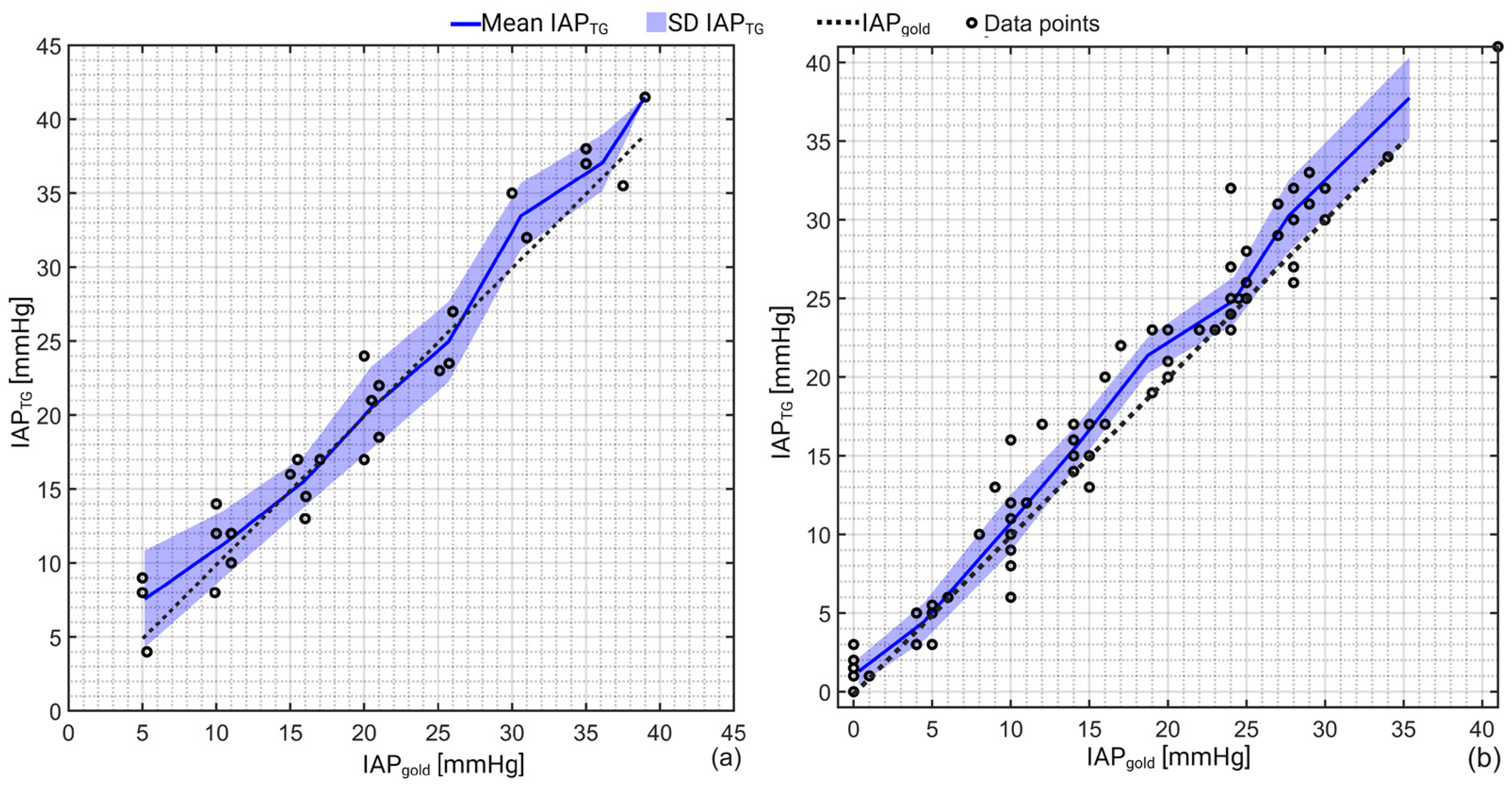 Sensors 23 08806 g002
