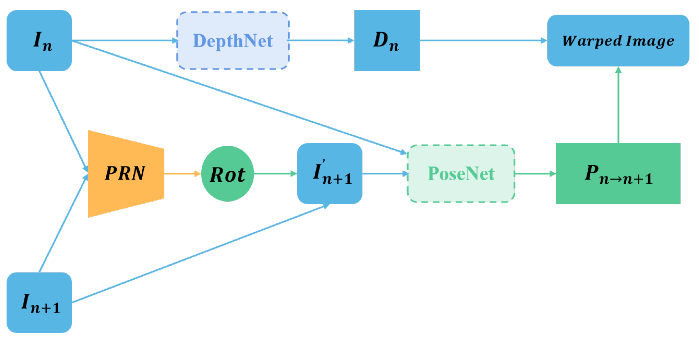 Sensors 23 08821 g004