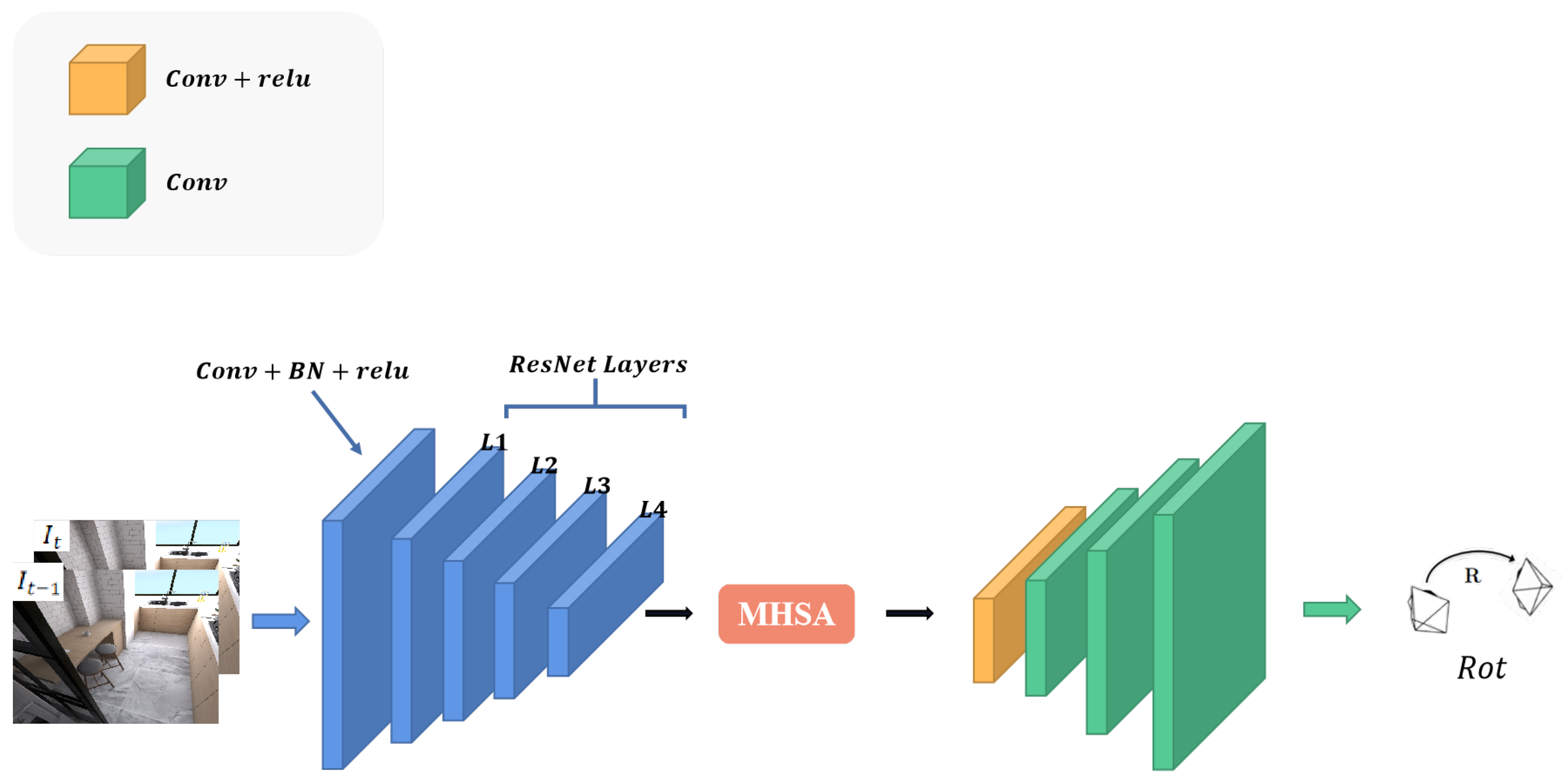 Sensors 23 08821 g005