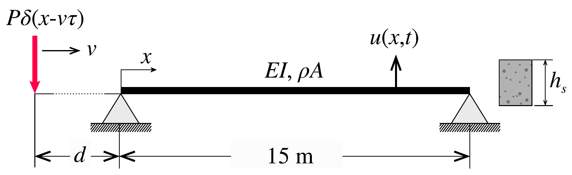 Sensors 23 08830 g002