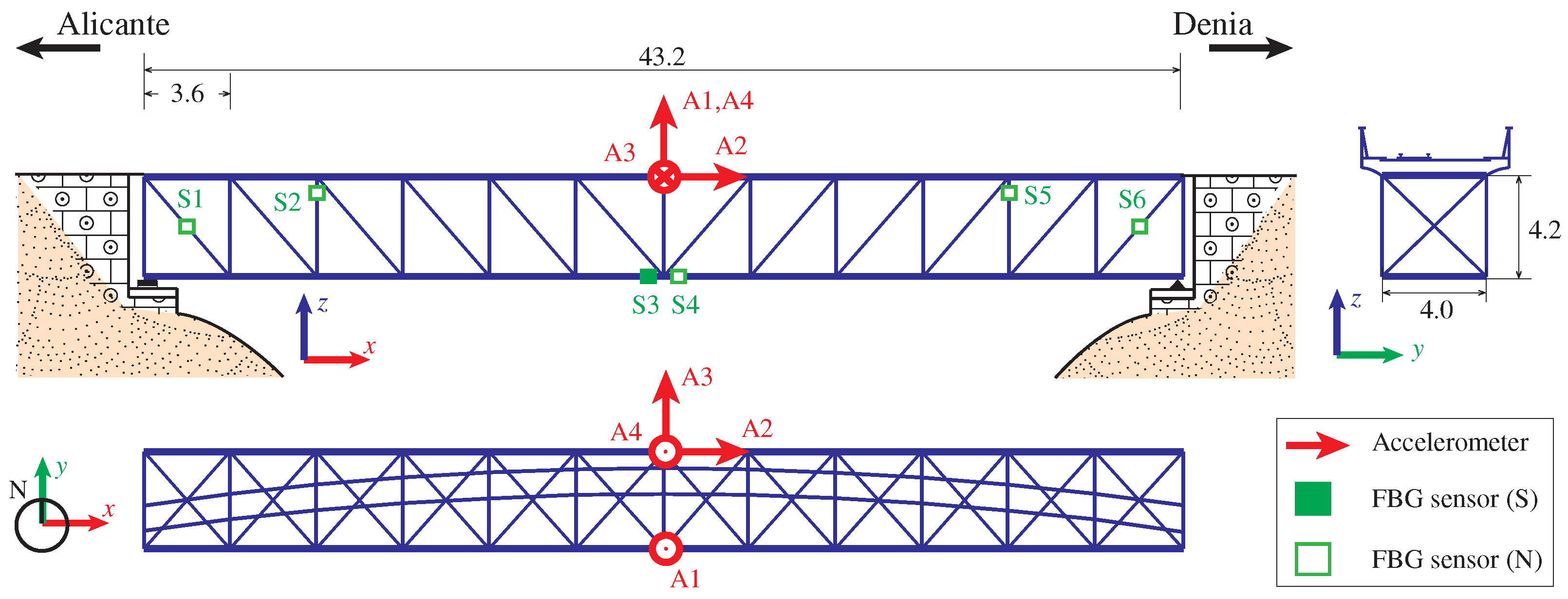Sensors 23 08830 g006