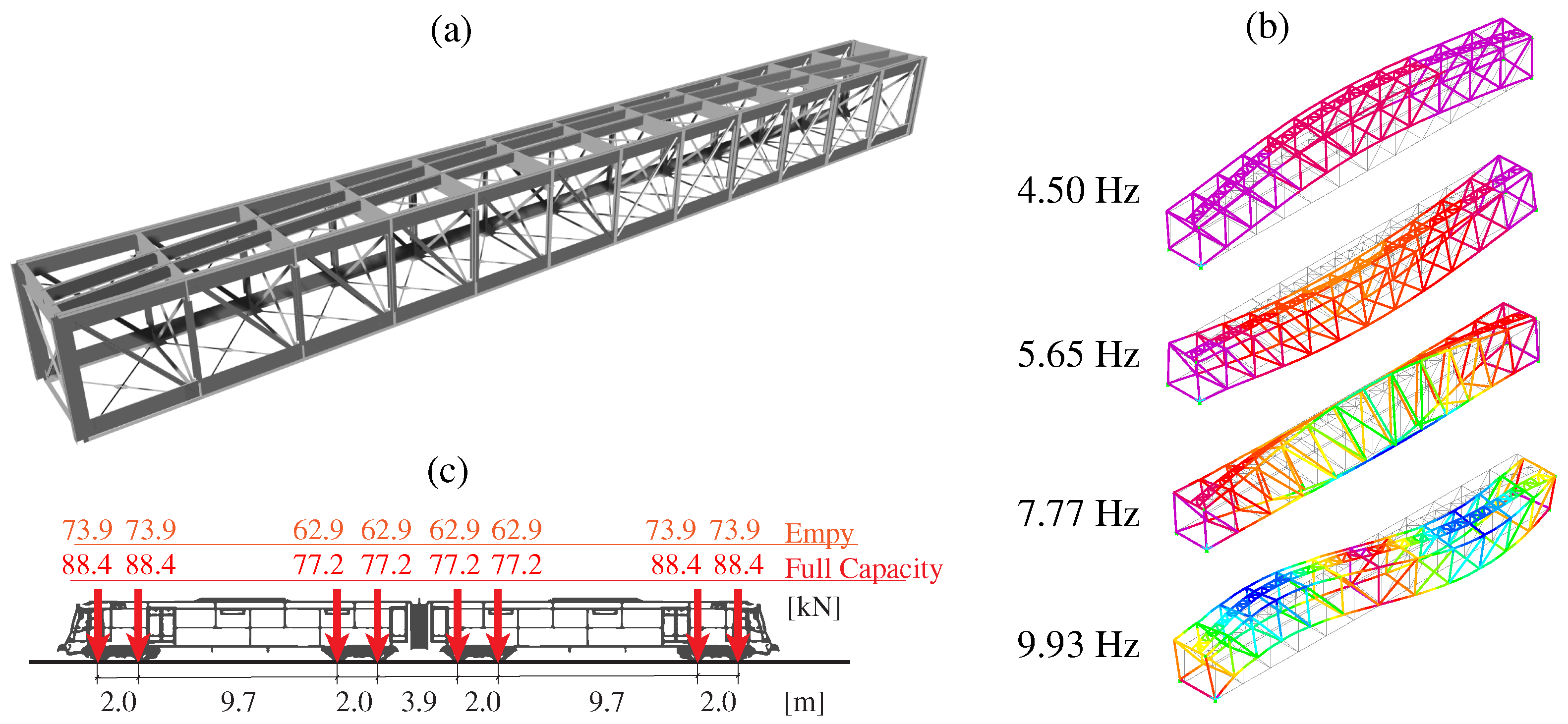 Sensors 23 08830 g007