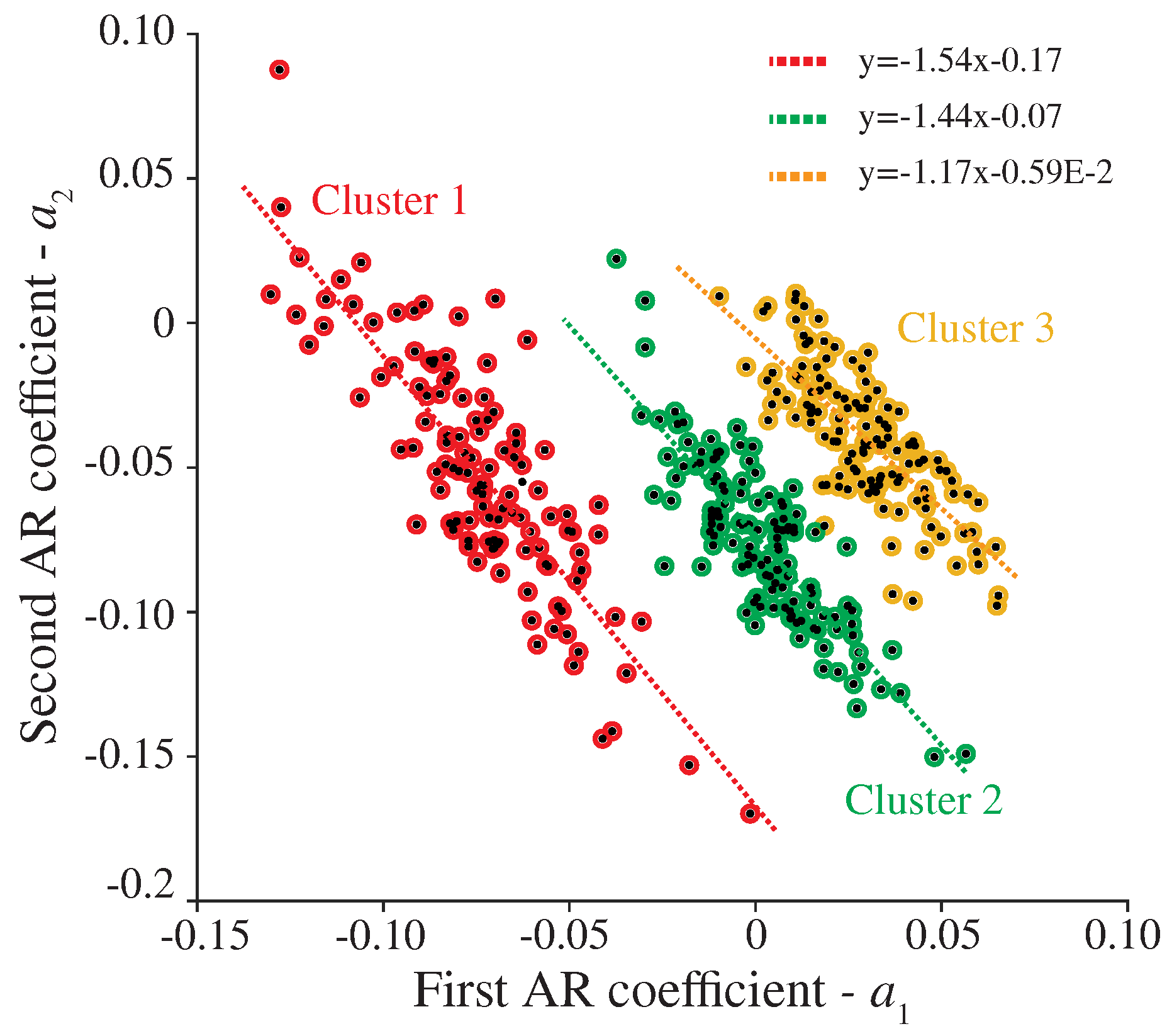 Sensors 23 08830 g017